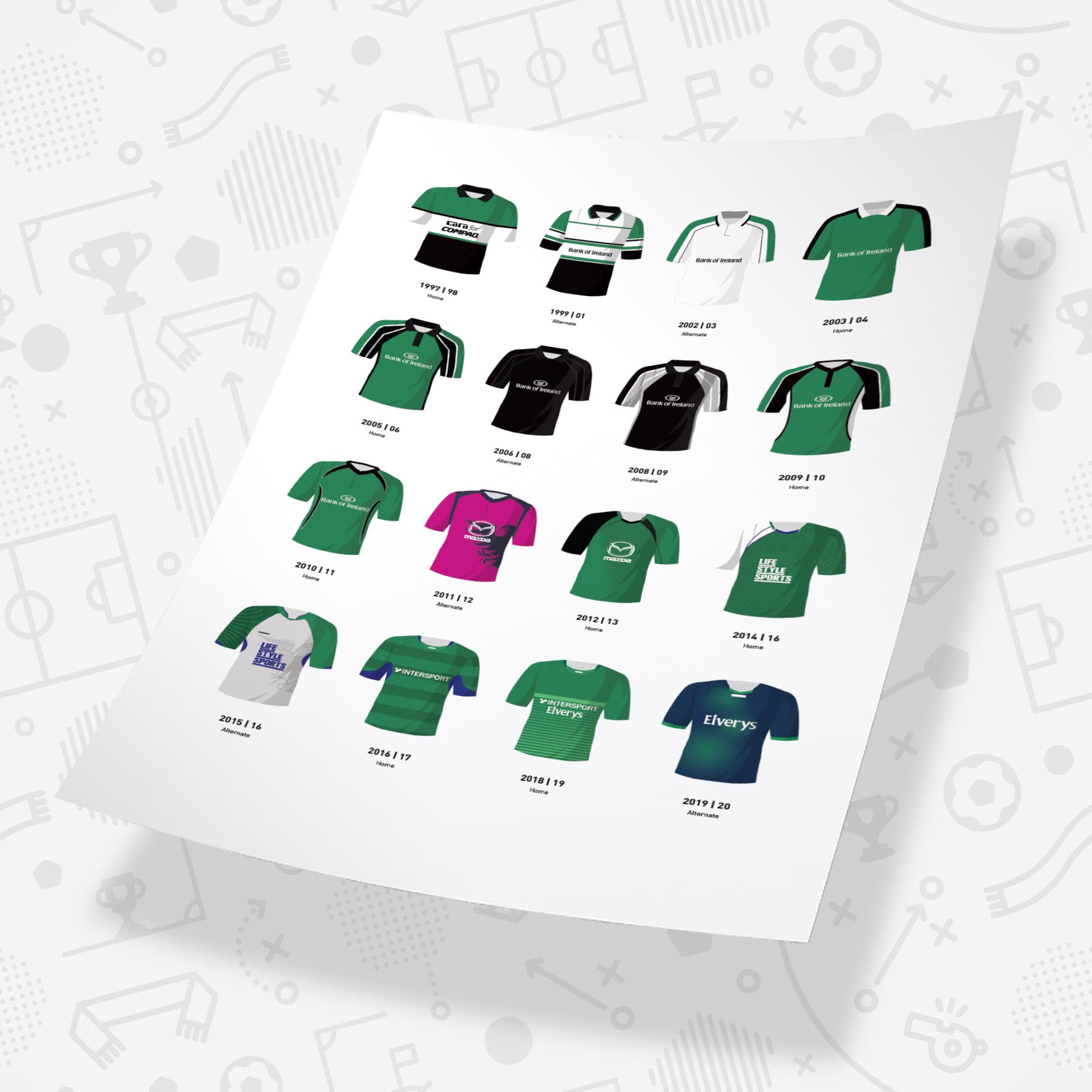 Connacht Classic Kits Rugby Union Team Print