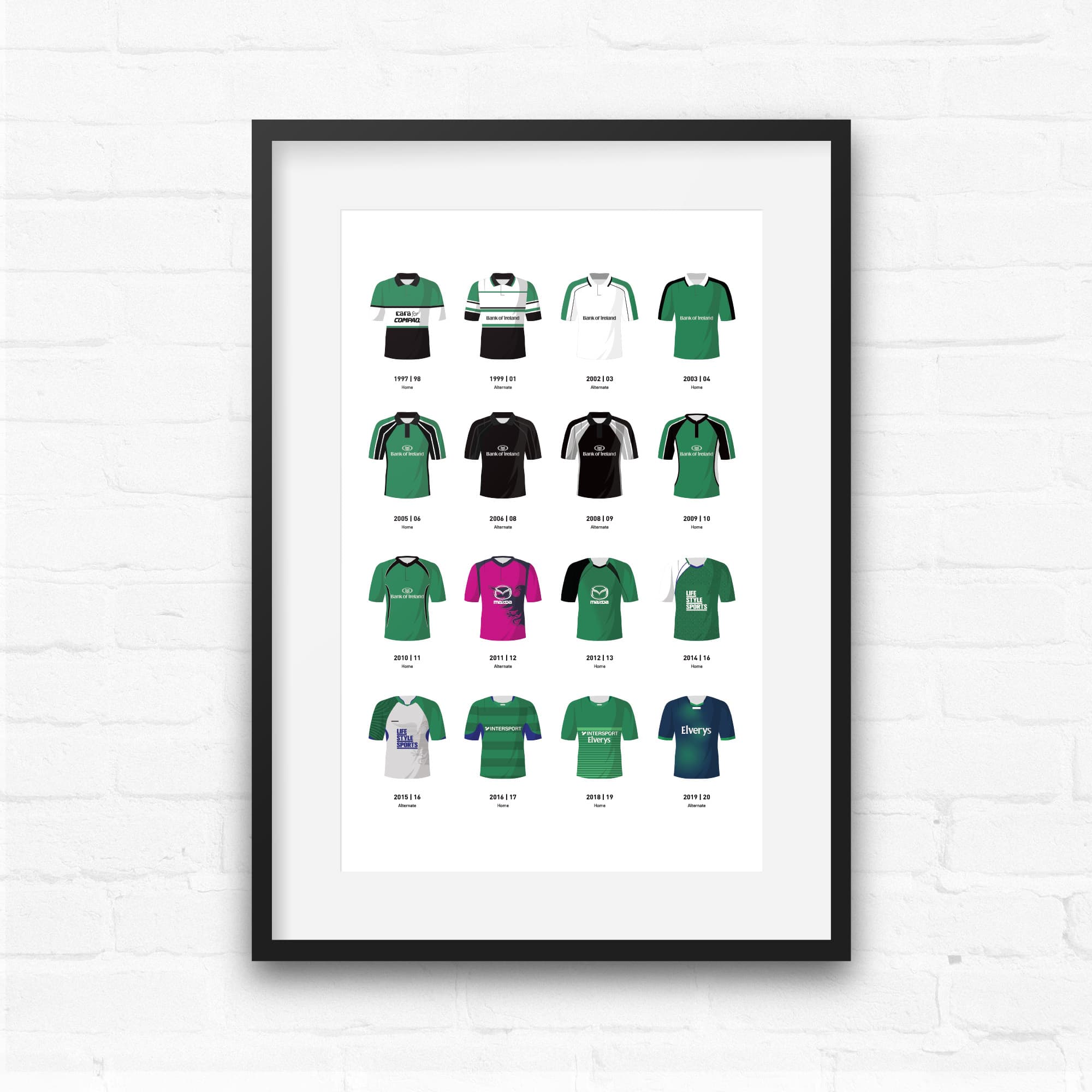 Connacht Classic Kits Rugby Union Team Print