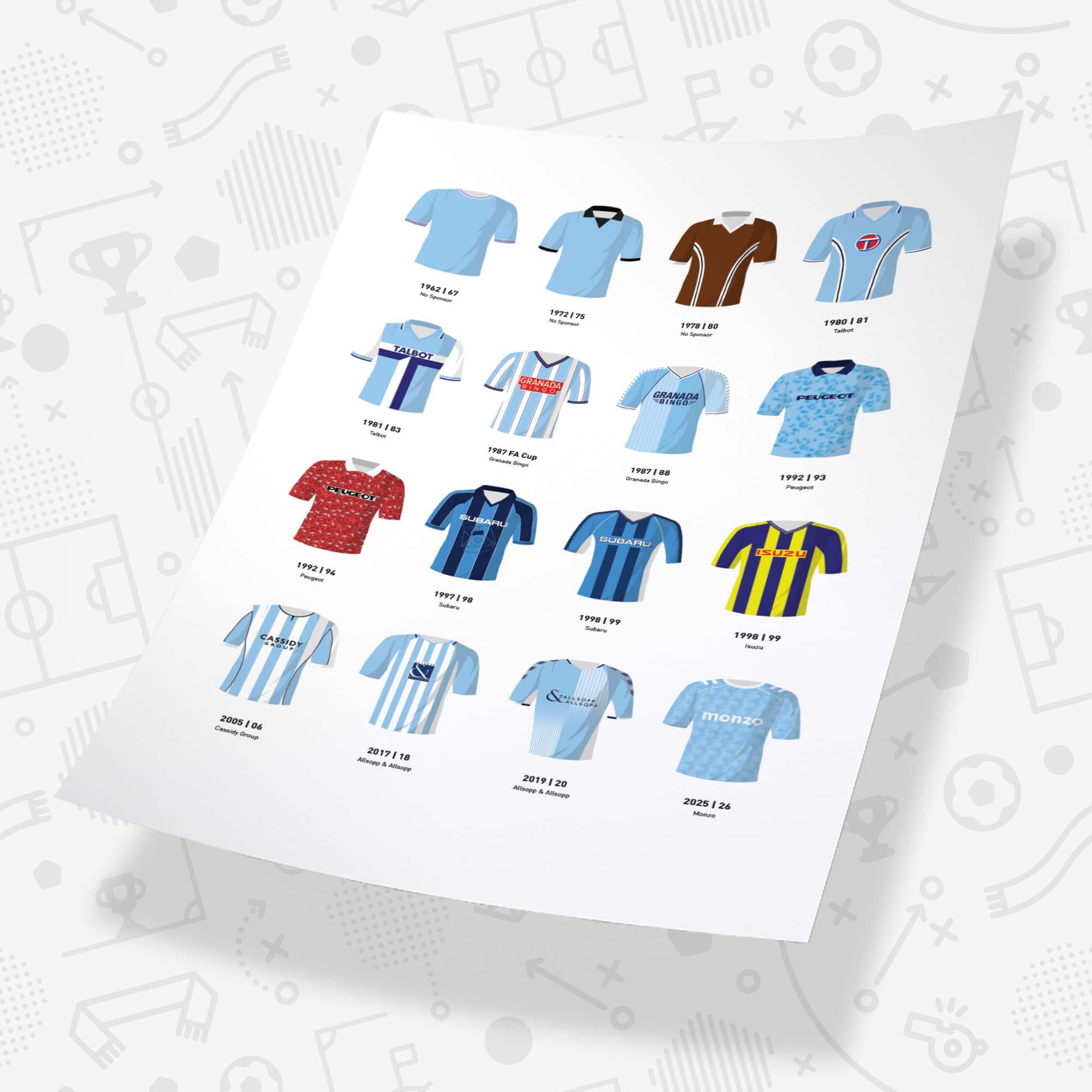 Coventry Classic Kits Football Team Print