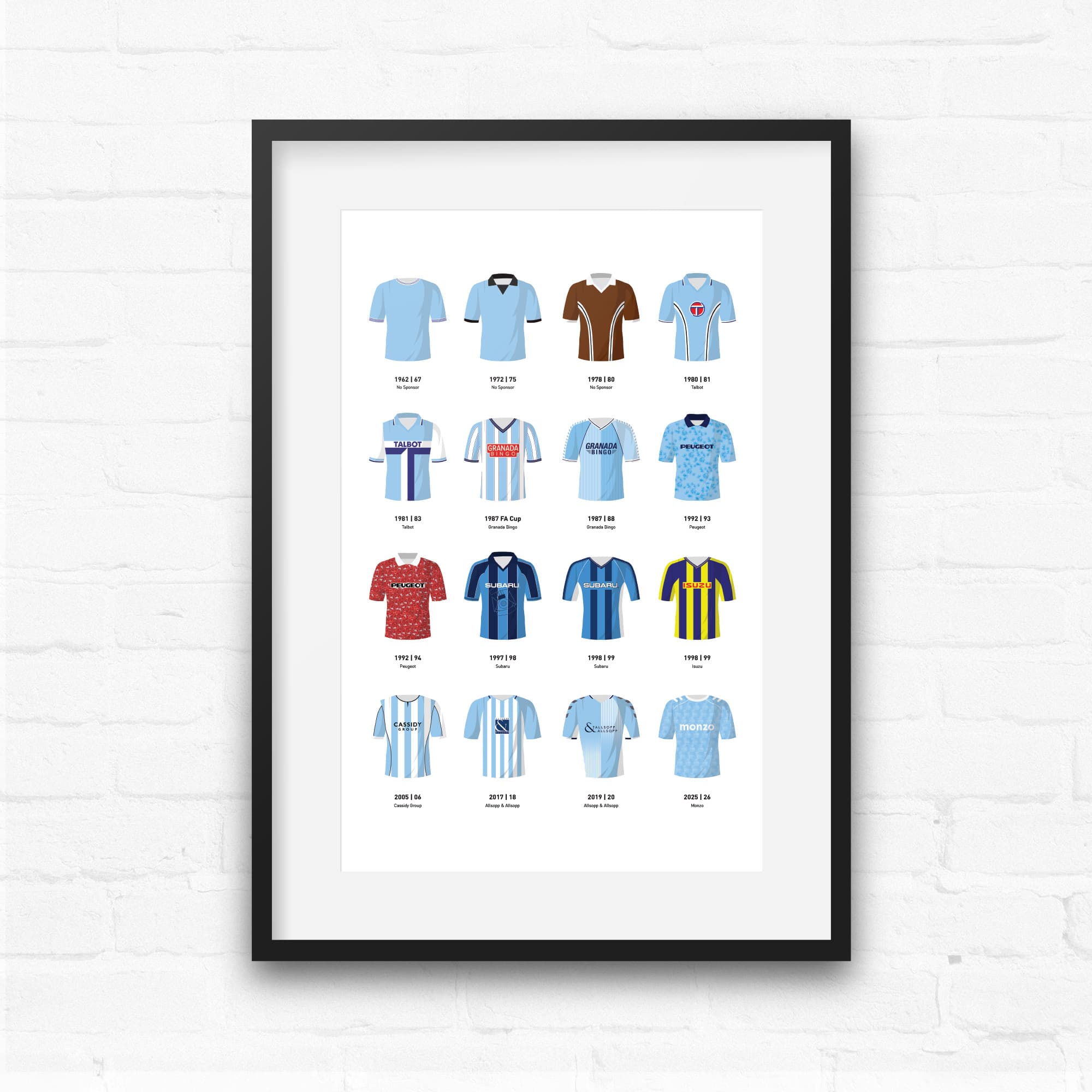 Coventry Classic Kits Football Team Print