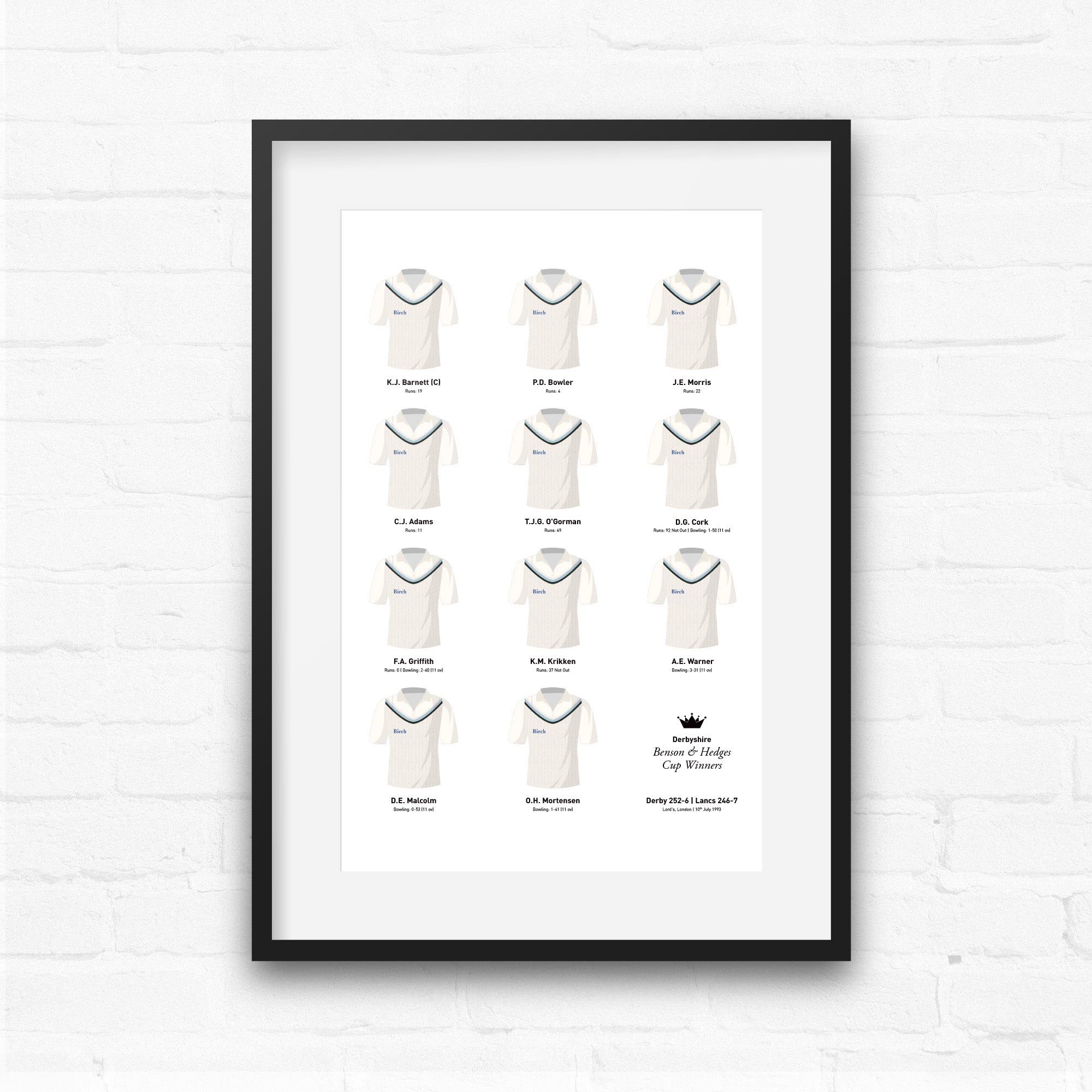 Derbyshire Cricket 1993 Benson & Hedges Cup Winners Team Print