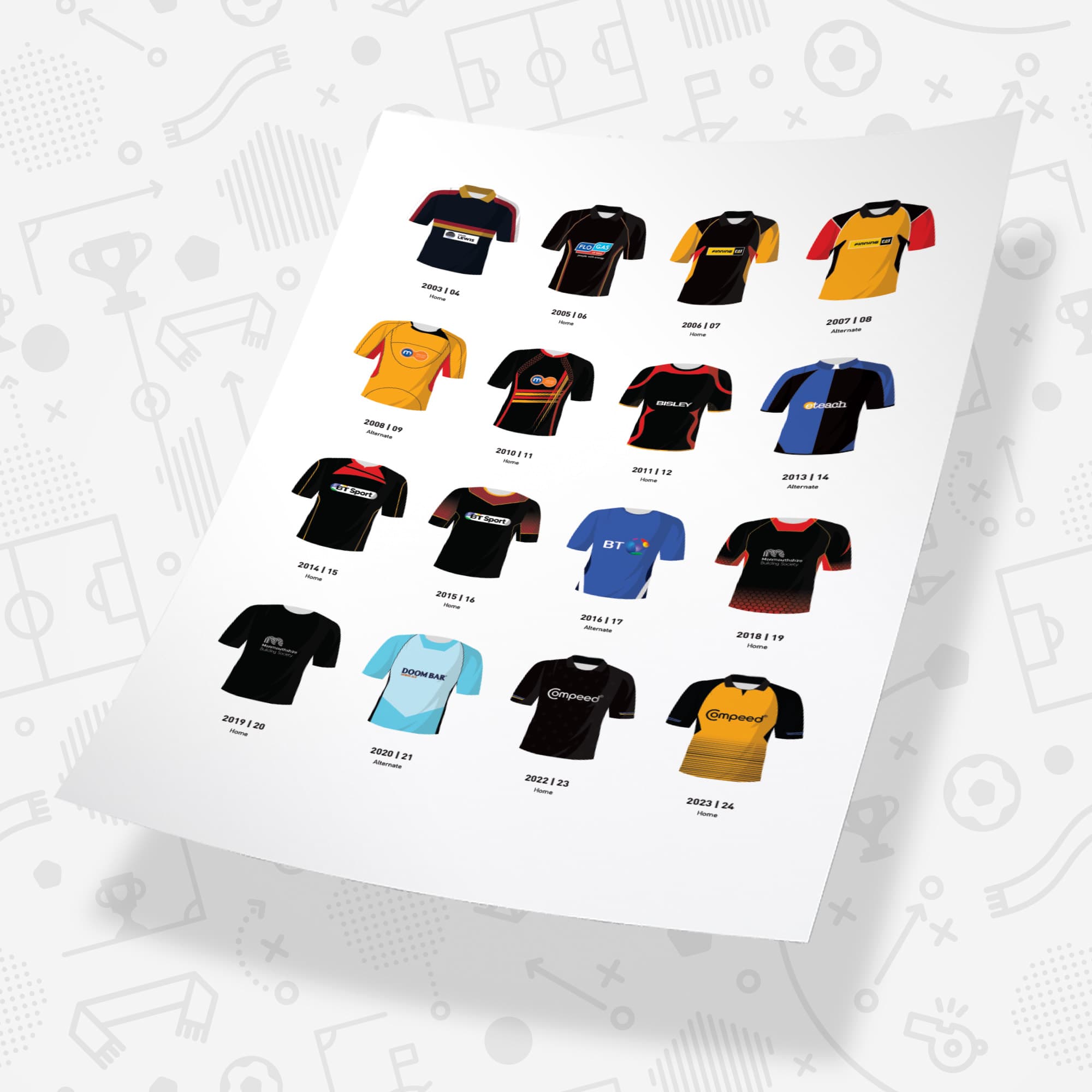 Dragons Classic Kits Rugby Union Team Print