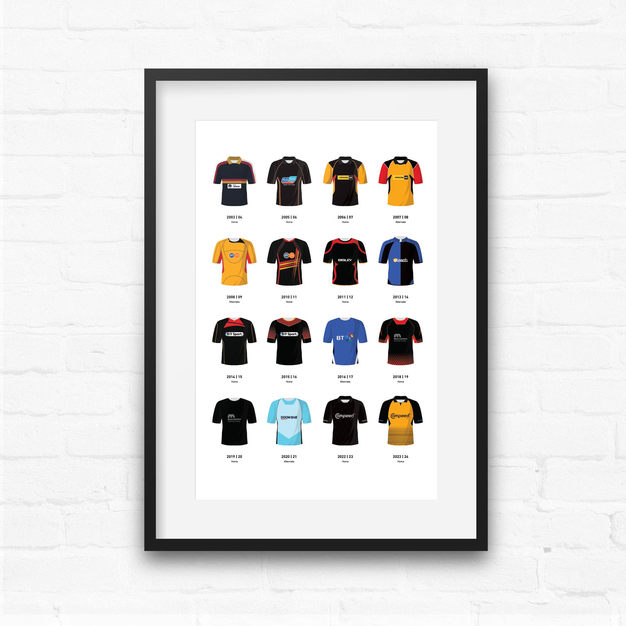 Dragons Classic Kits Rugby Union Team Print