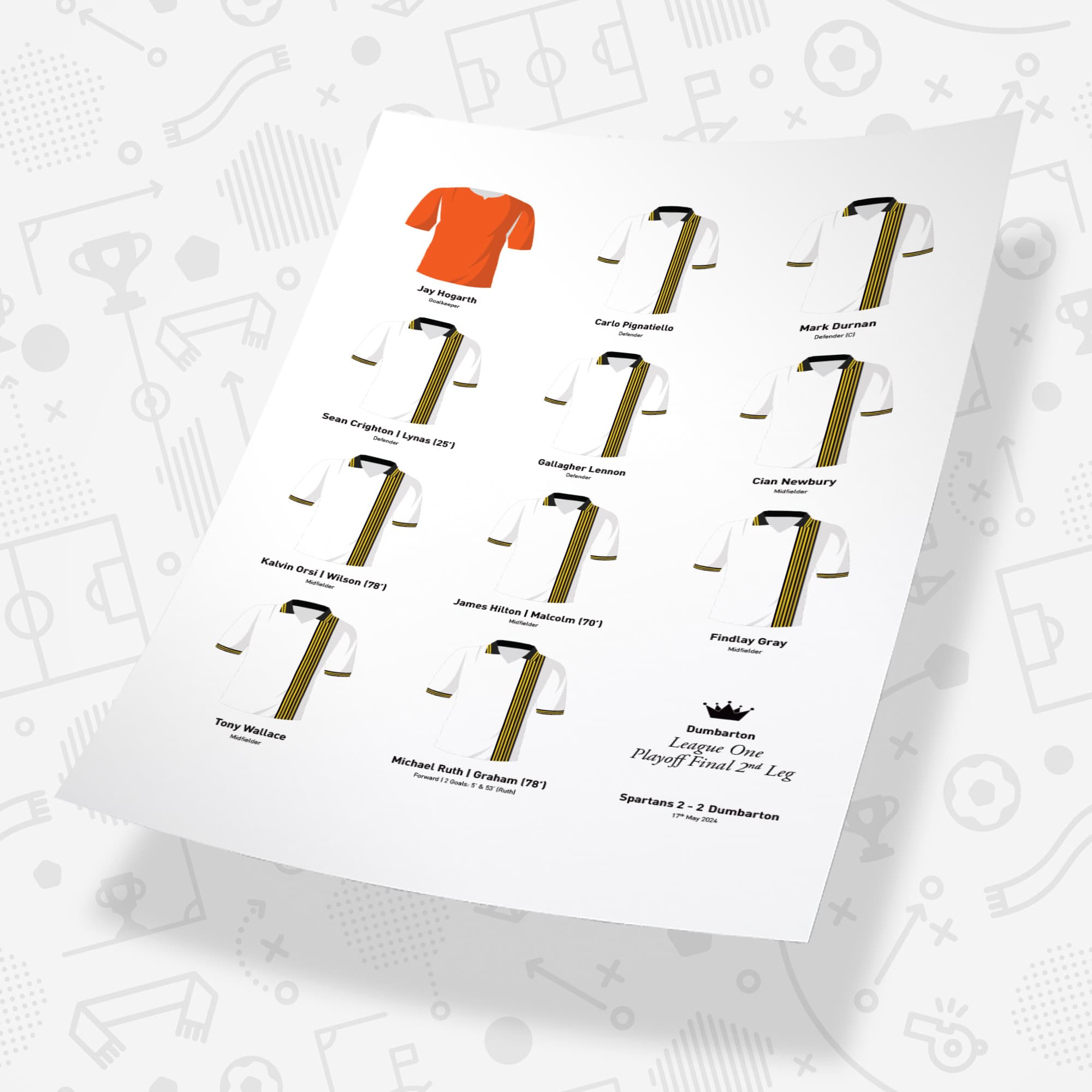 Dumbarton 2024 Scottish League One Playoff Winners Football Team Print