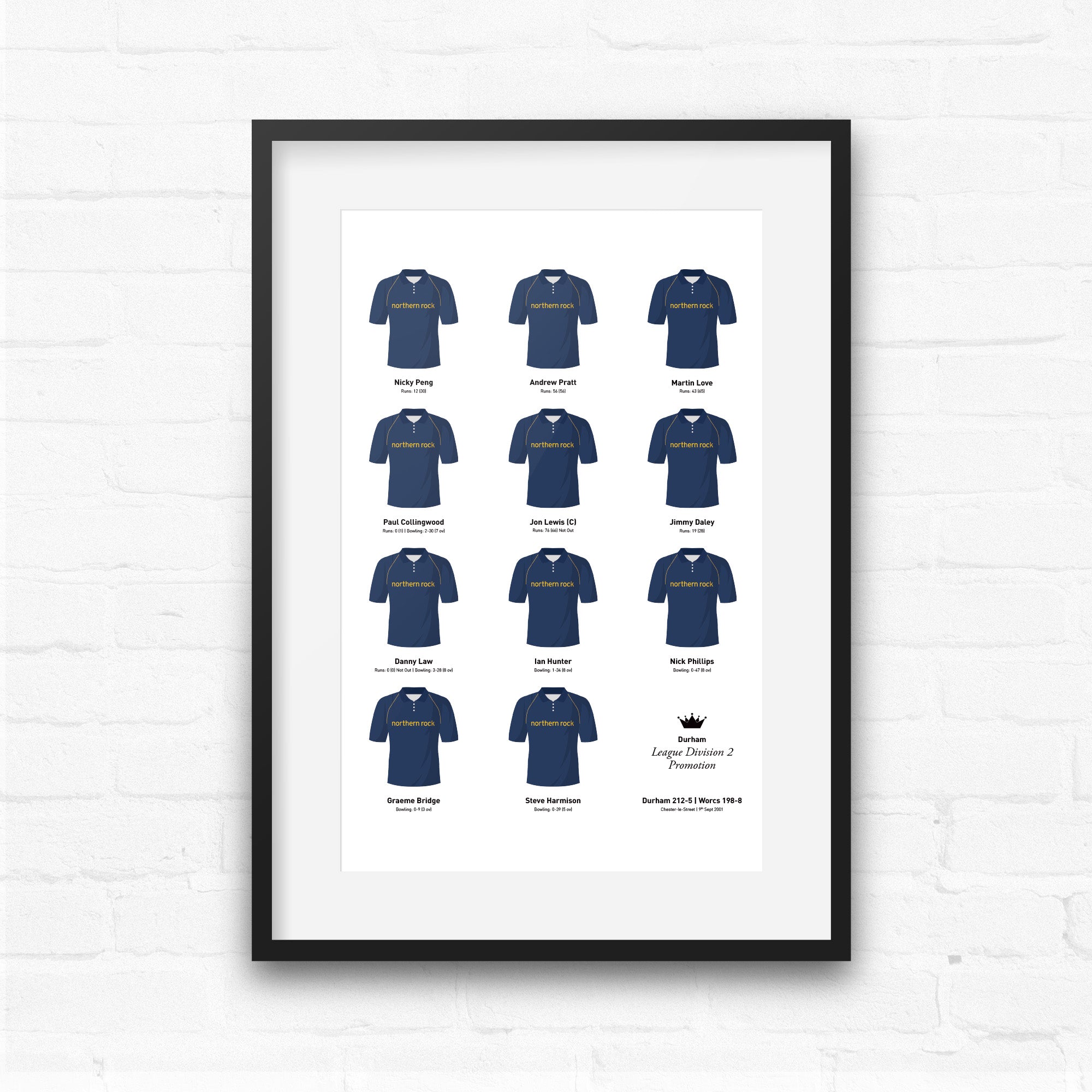 Durham Cricket 2001 League Division 2 Promotion Team Print