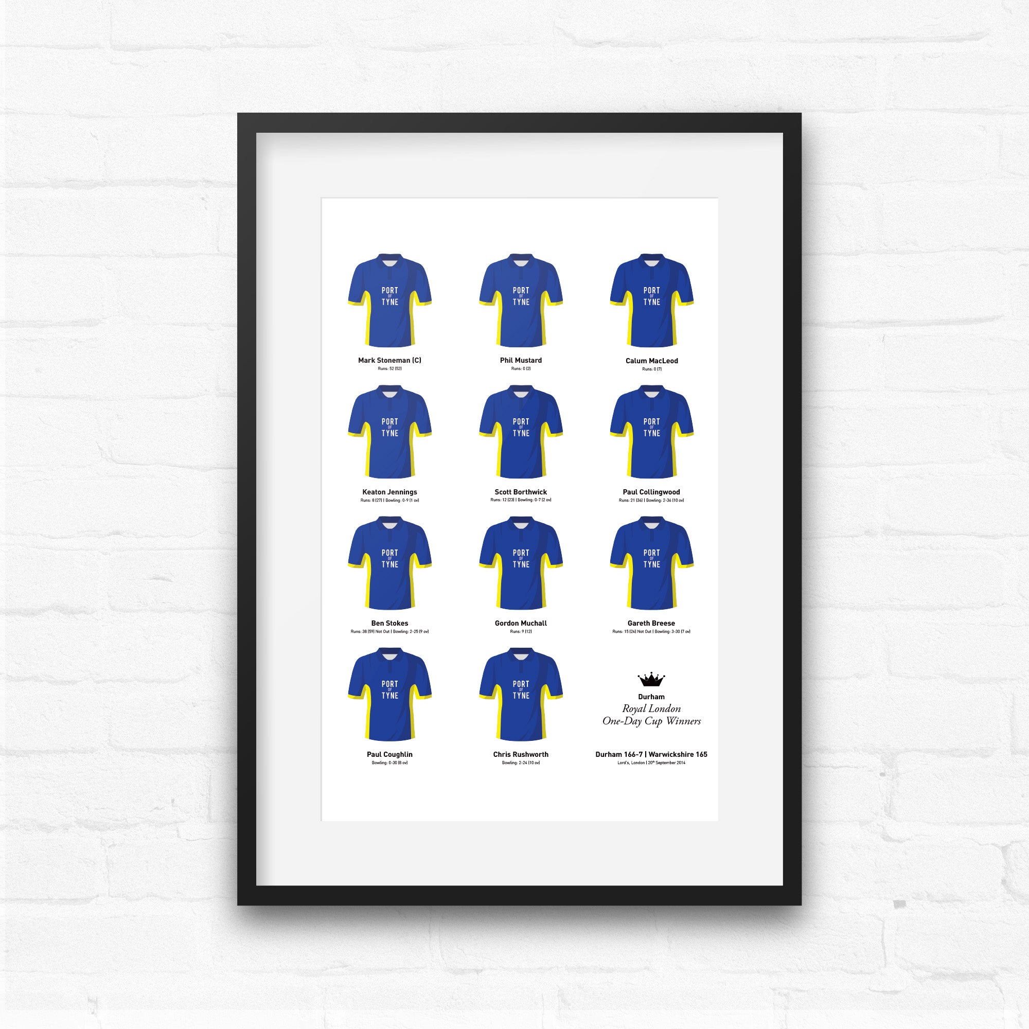 Durham Cricket 2014 One Day Cup Winners Team Print