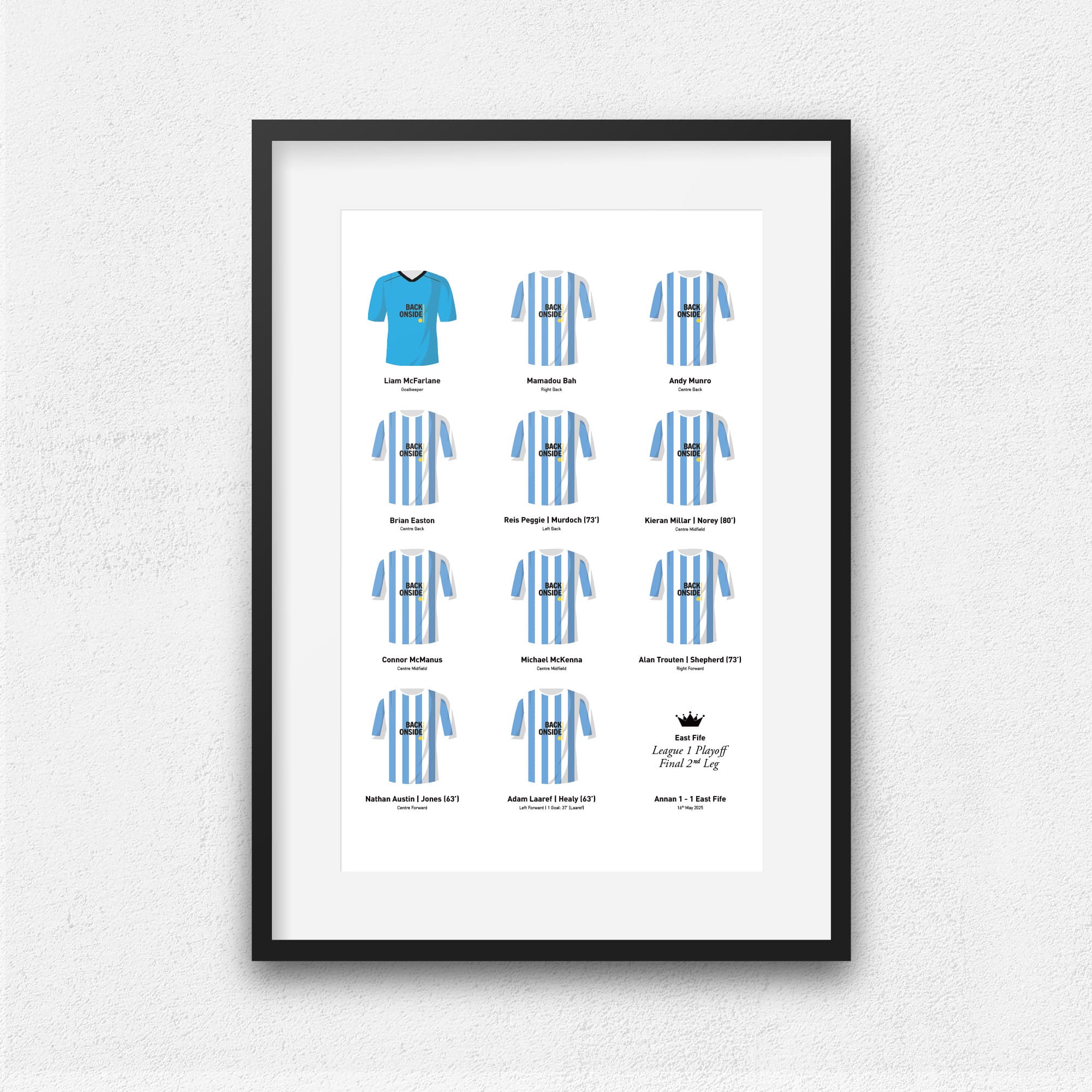 East Fife 2025 Scottish League One Playoff Winners Football Team Print
