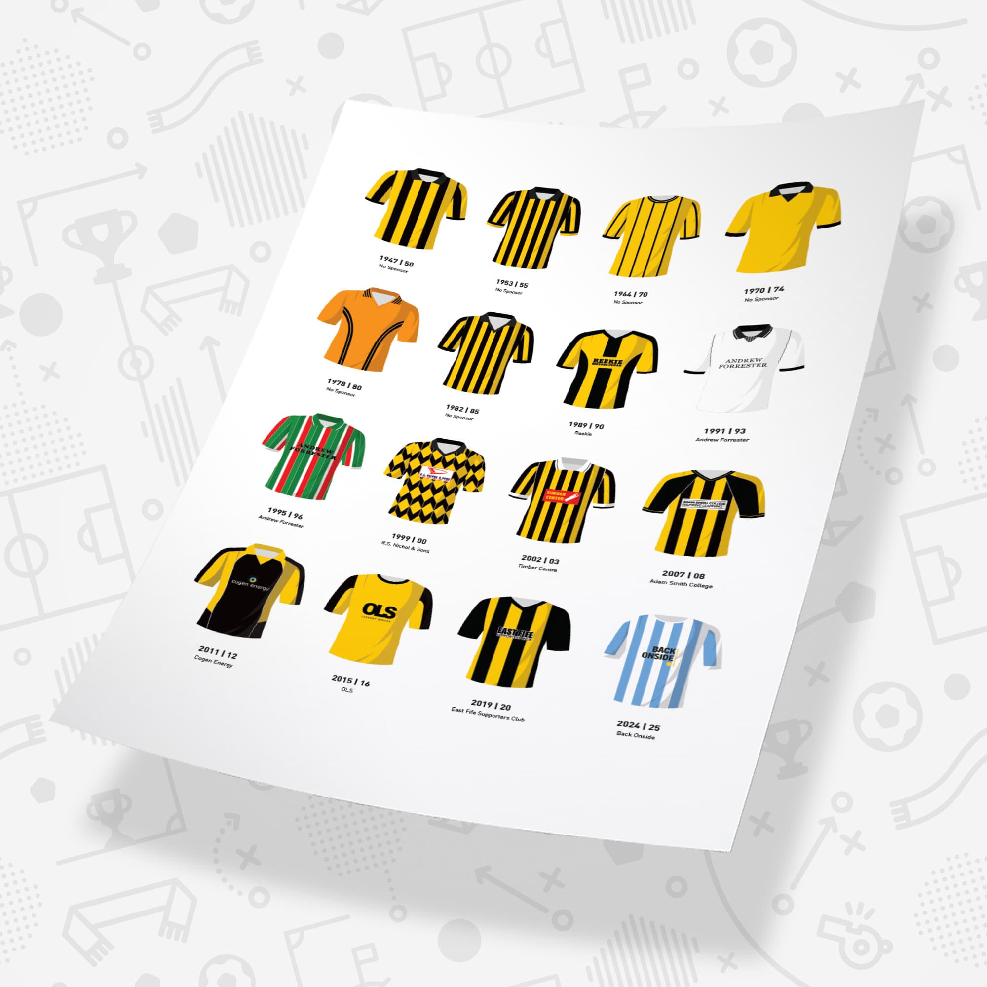 East Fife Classic Kits Football Team Print