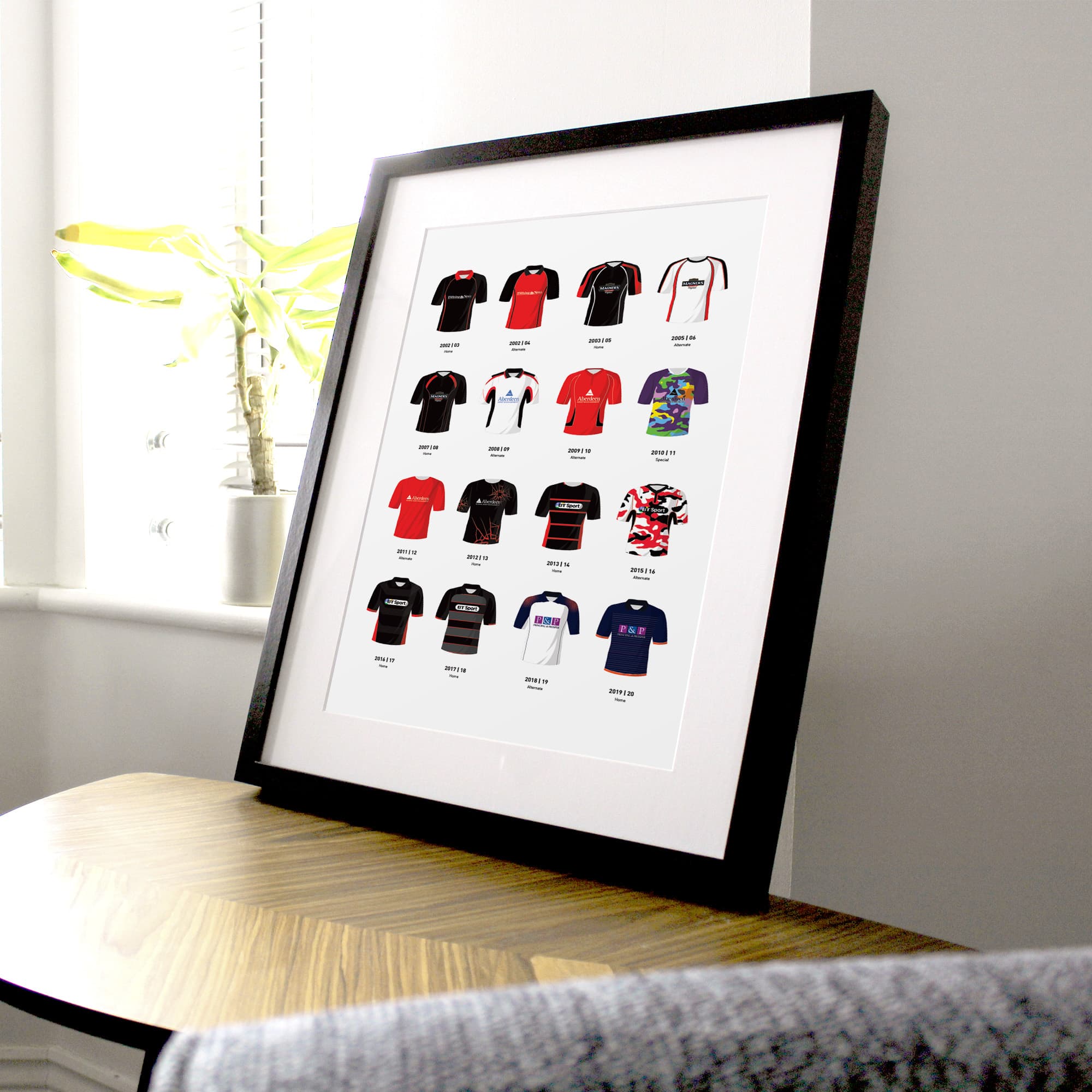 Edinburgh Classic Kits Rugby Union Team Print