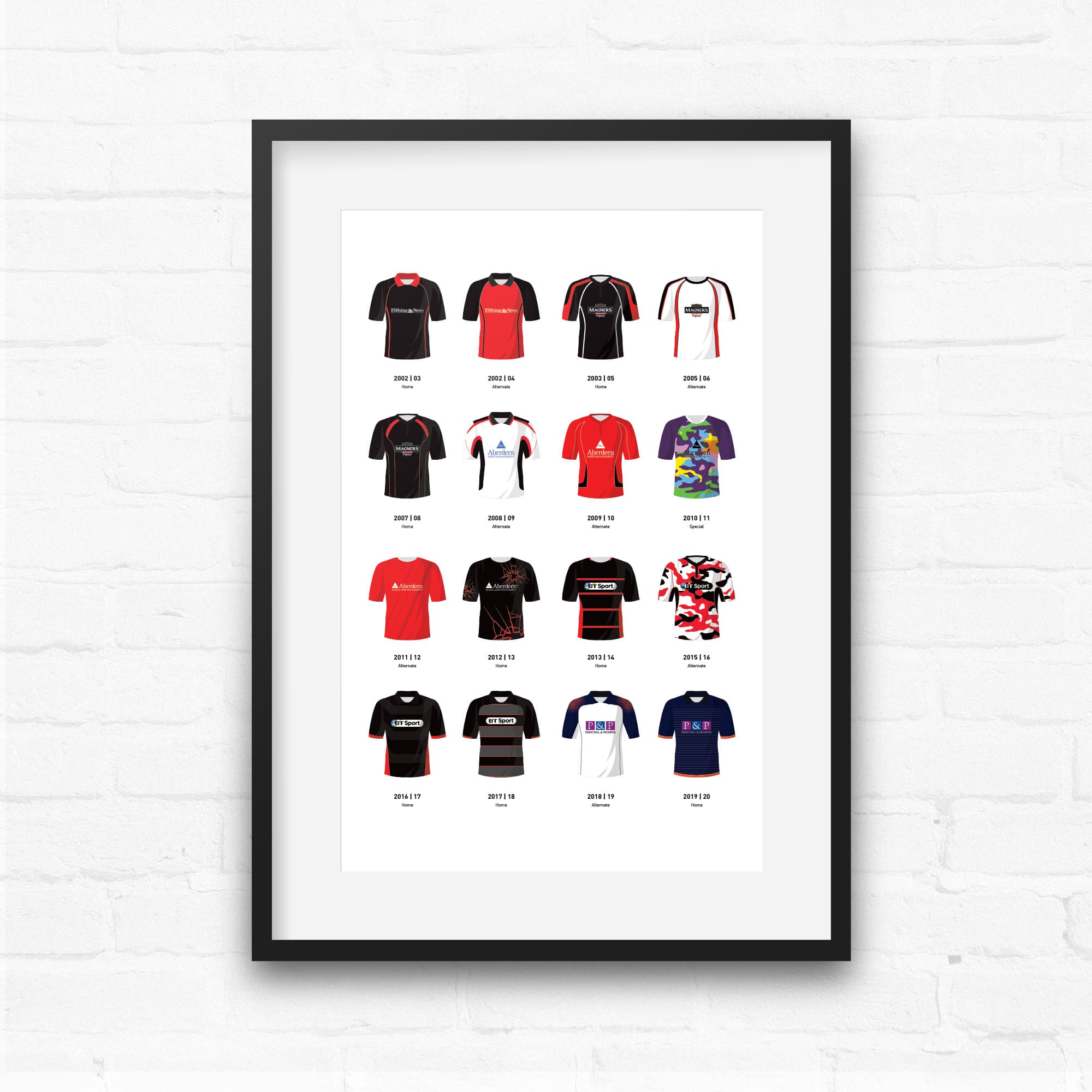 Edinburgh Classic Kits Rugby Union Team Print