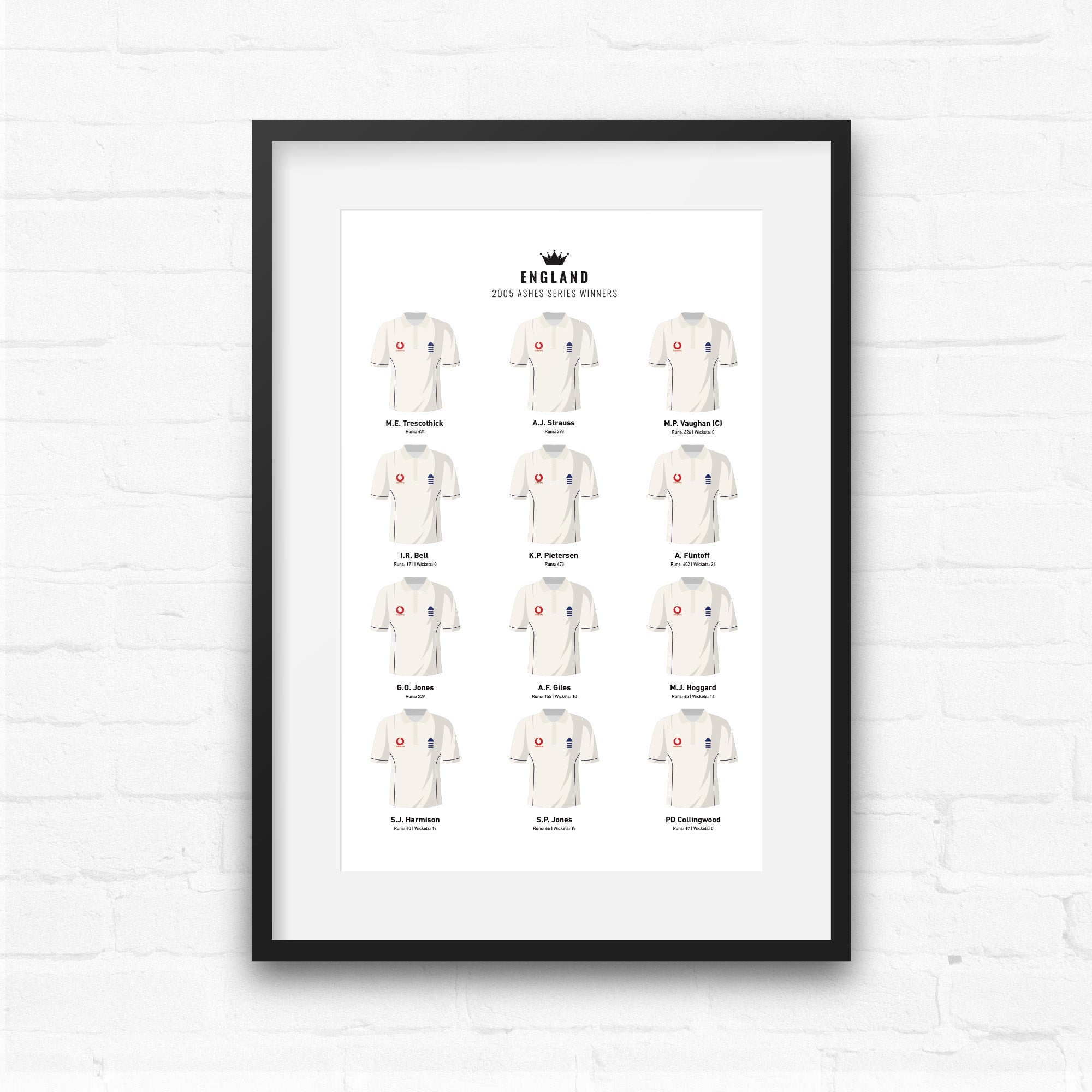 England Cricket 2005 Ashes Series Winners Team Print