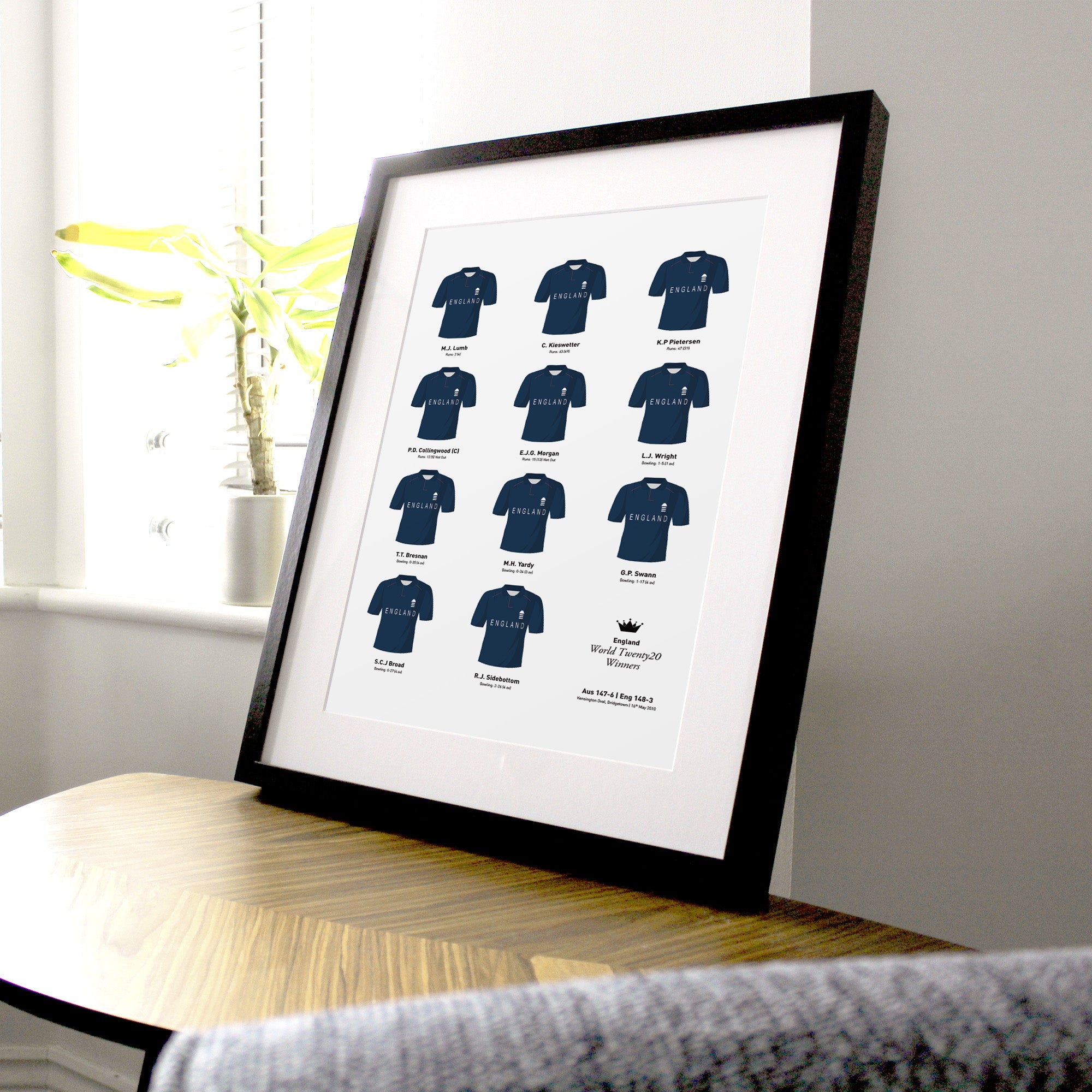 England Cricket 2010 World Twenty20 Winners Team Print