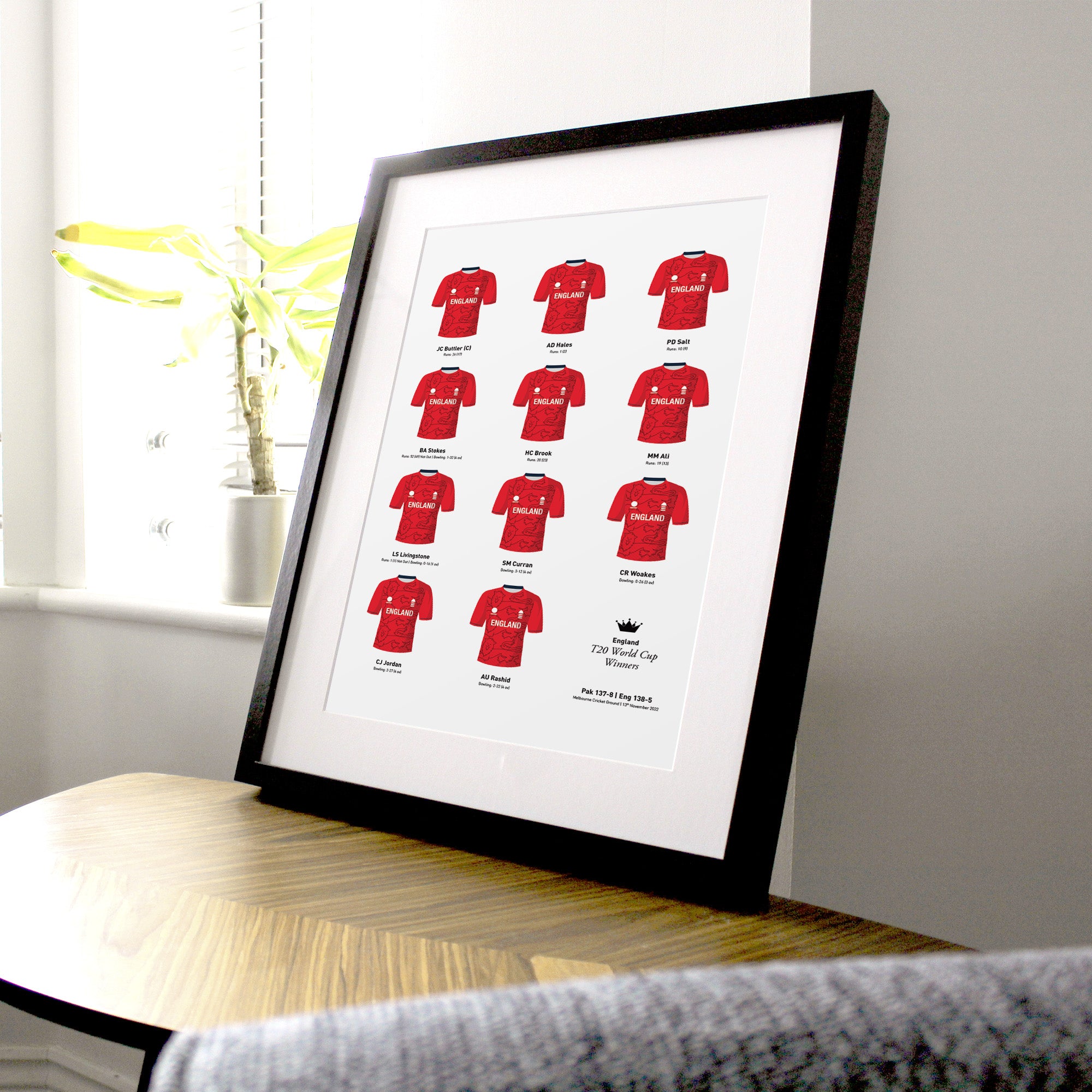 England Cricket 2022 T20 World Cup Winners Team Print