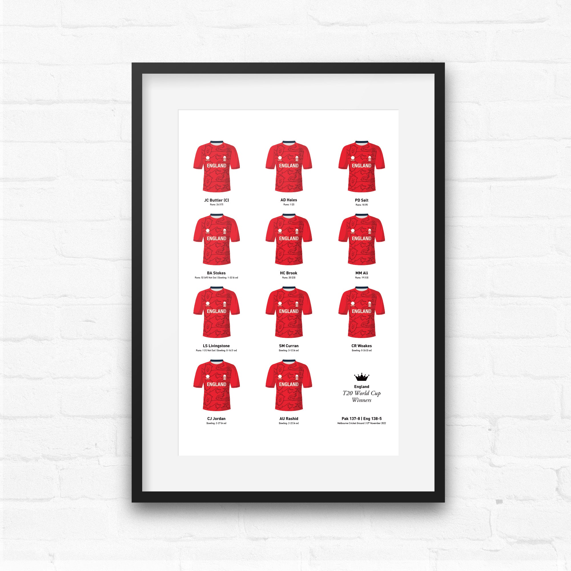 England Cricket 2022 T20 World Cup Winners Team Print