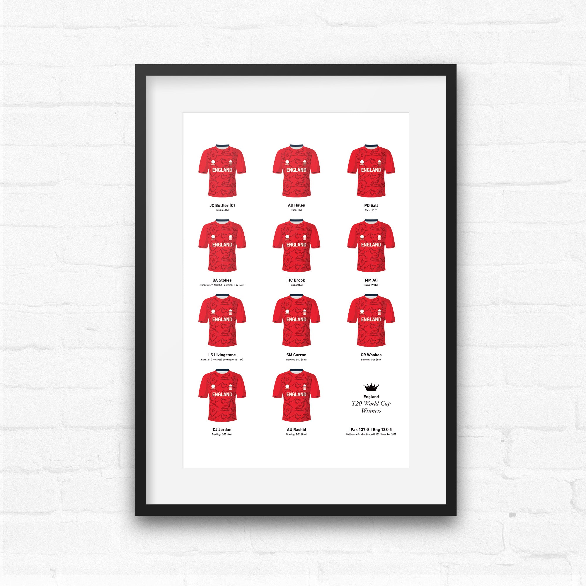 England Cricket 2022 T20 World Cup Winners Team Print