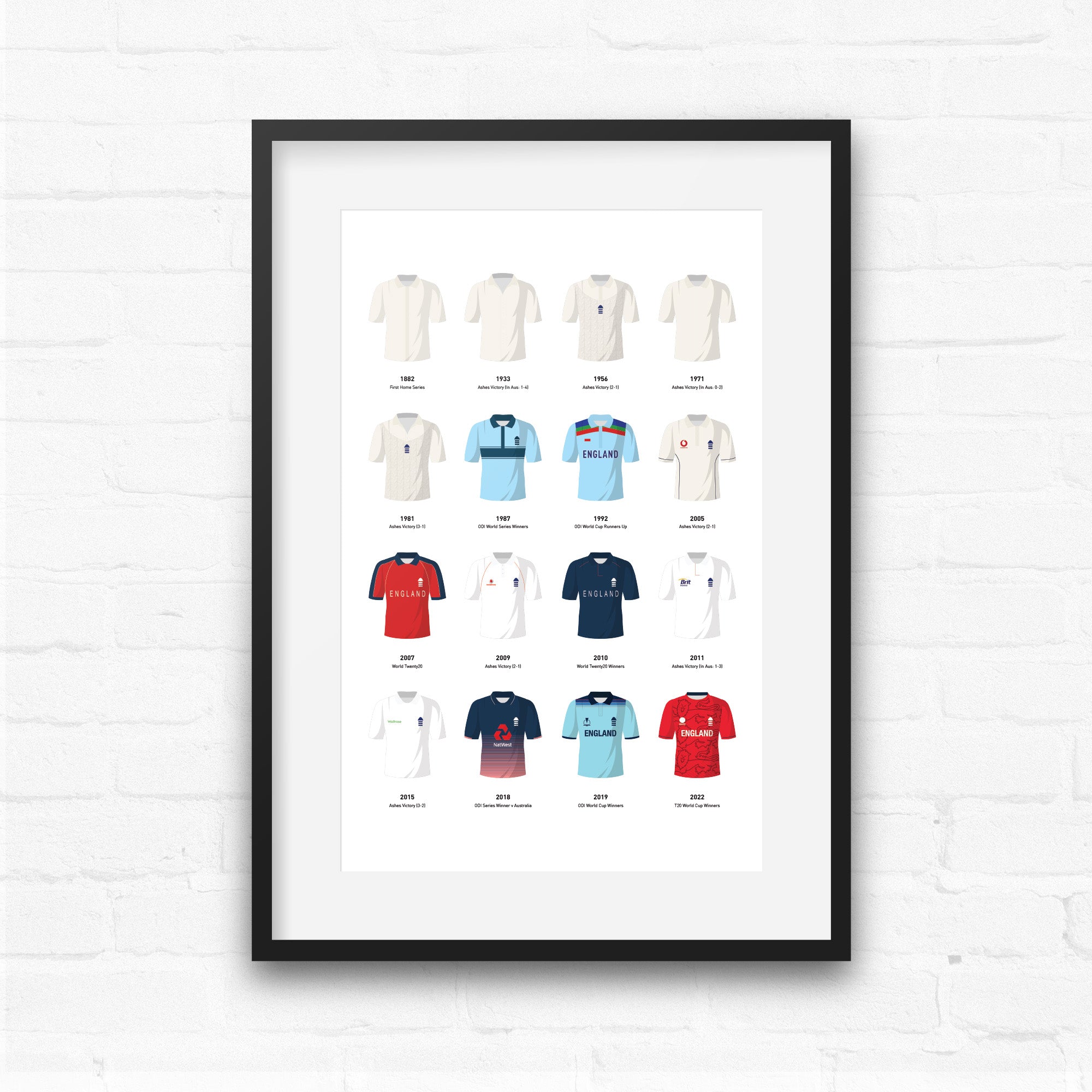 England Classic Kits Cricket Team Print