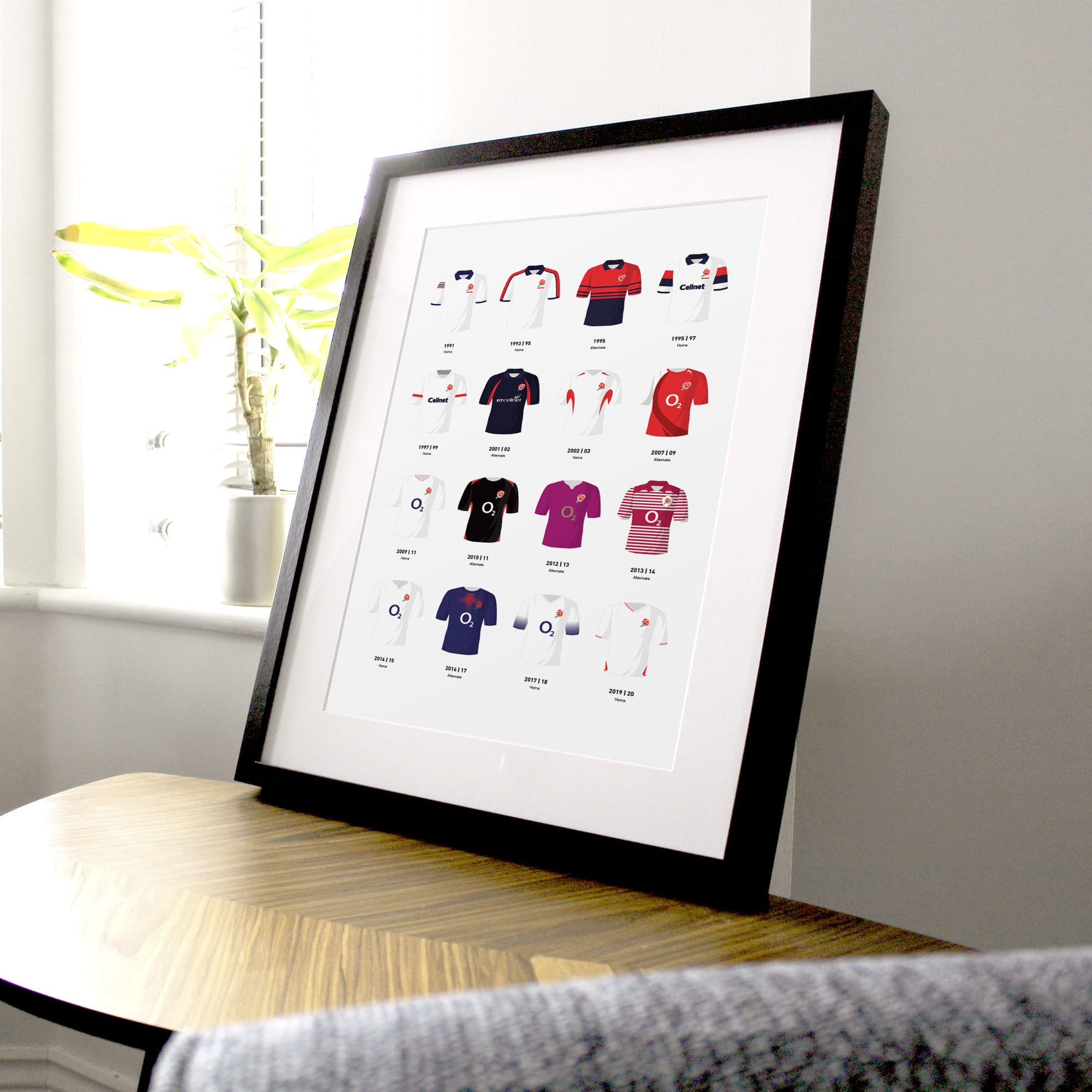 England Classic Kits Rugby Union Team Print