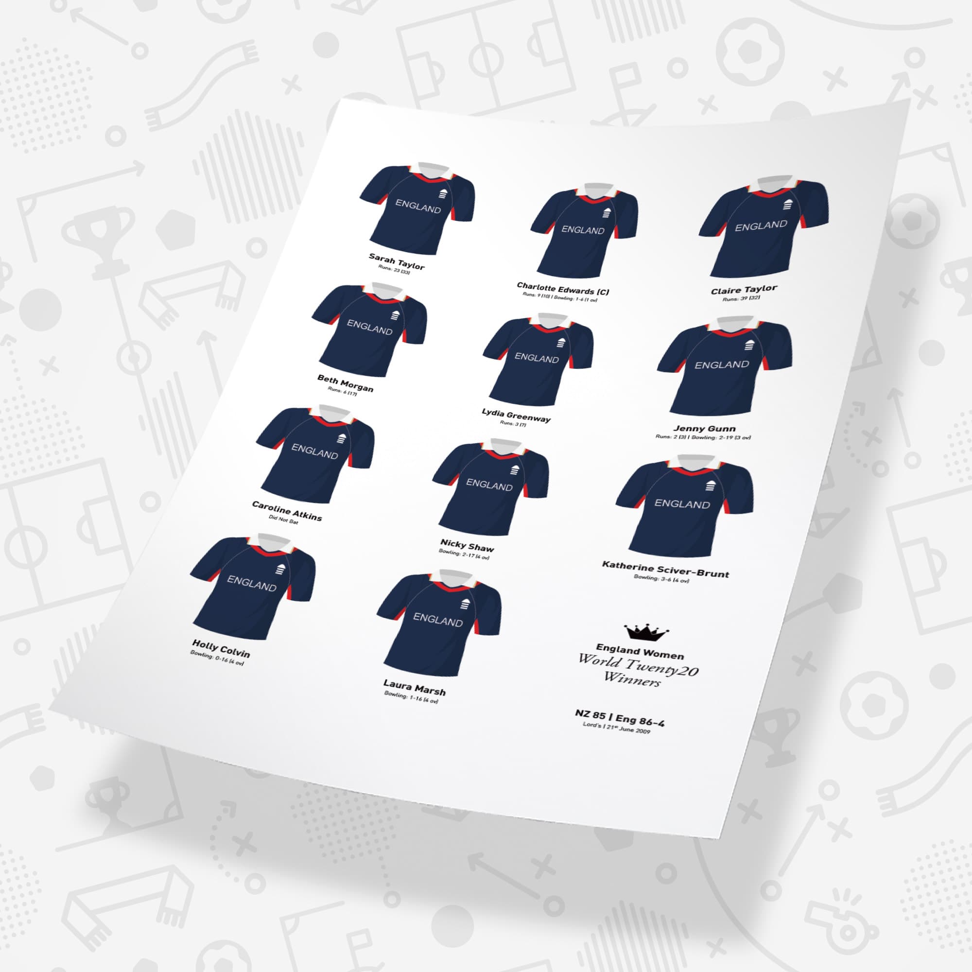 England Women Cricket 2009 World T20 Winners Team Print