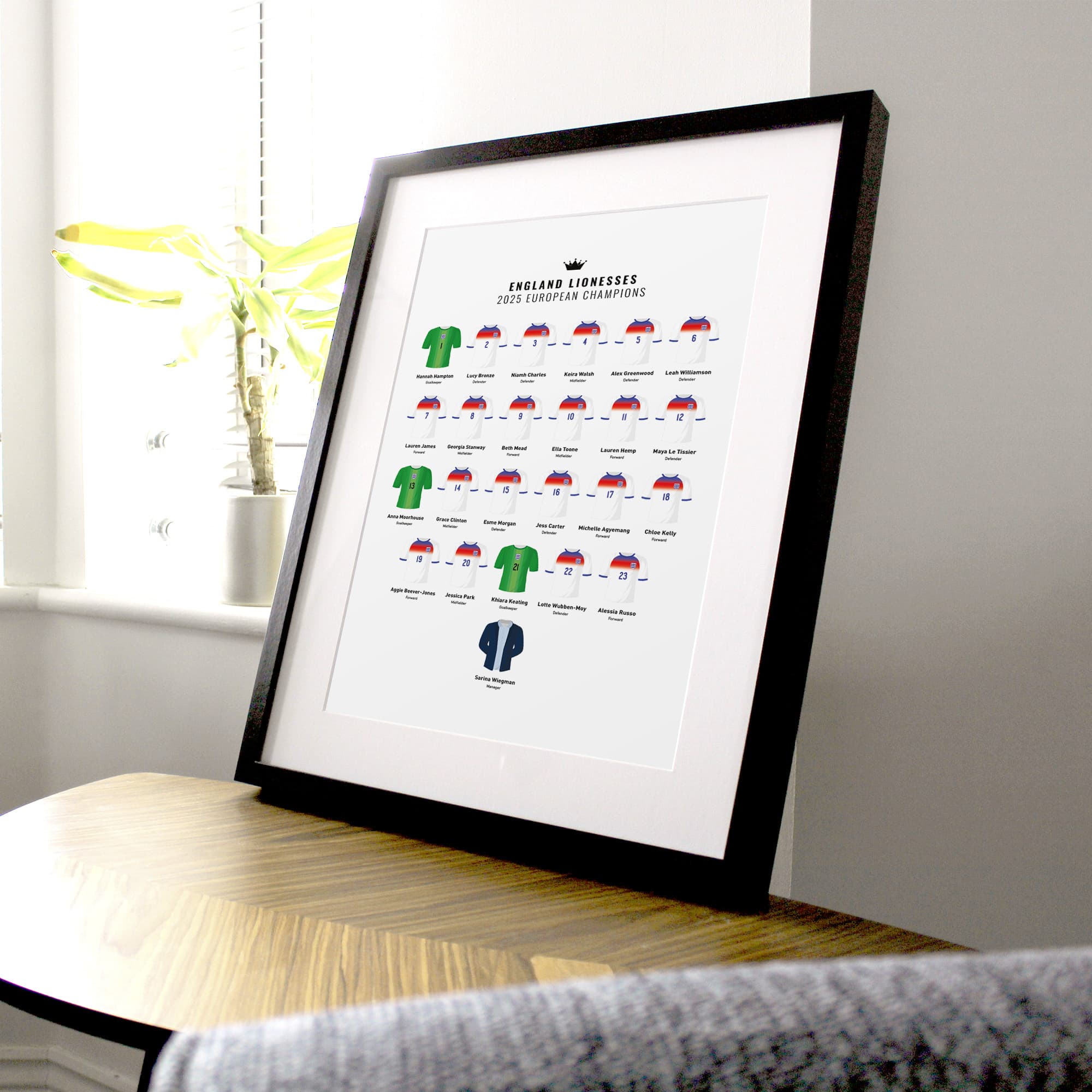 England Women 2025 European Champions Football Team Print