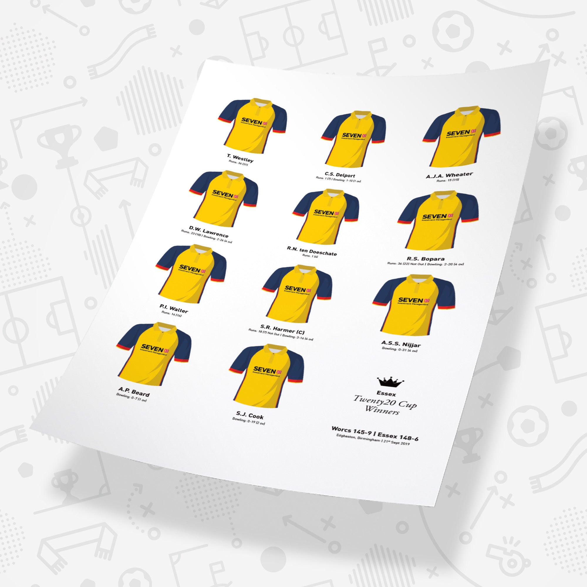 Essex Cricket 2019 Twenty20 Cup Winners Team Print