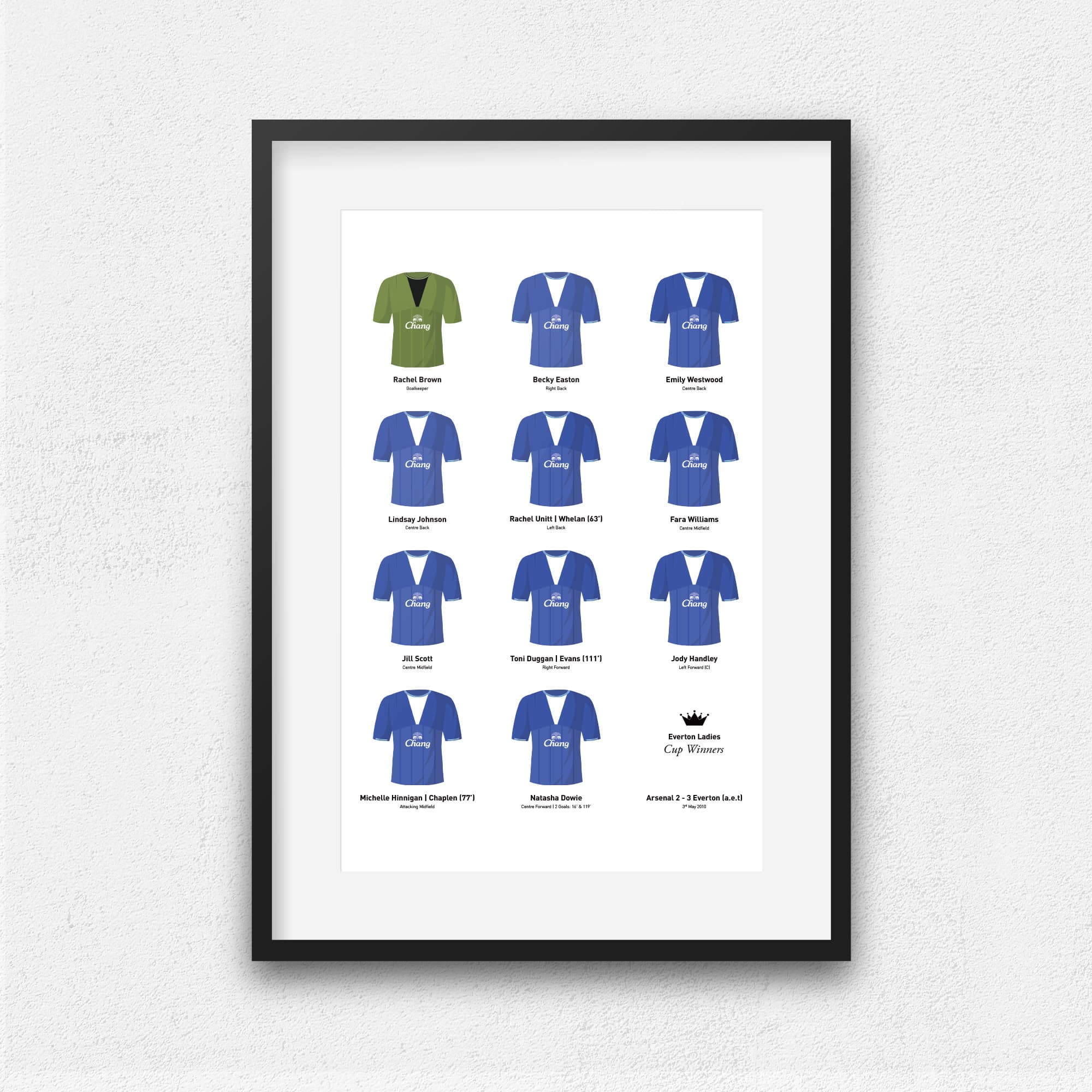 Everton Women 2010 Cup Winners Football Team Print