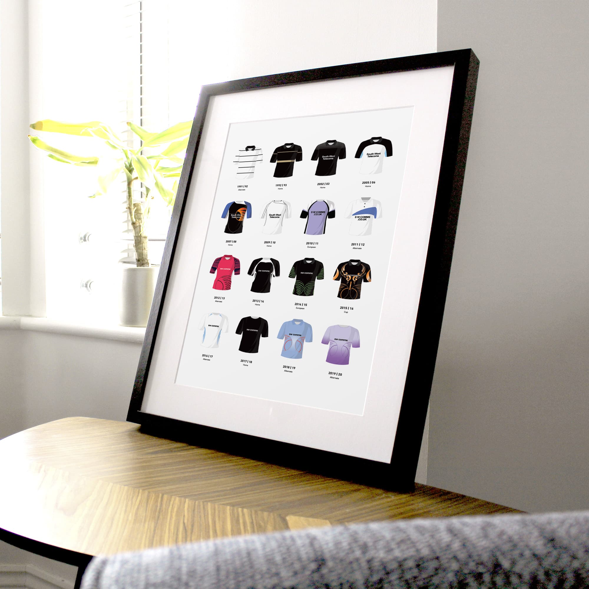 Exeter Classic Kits Rugby Union Team Print