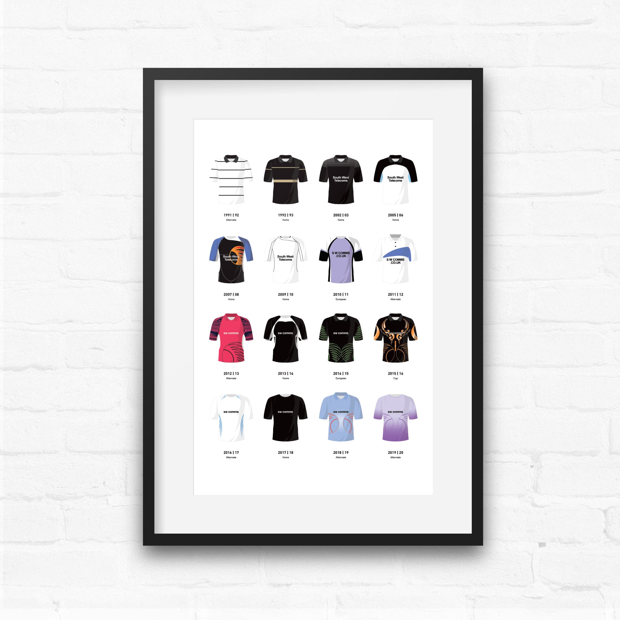 Exeter Classic Kits Rugby Union Team Print