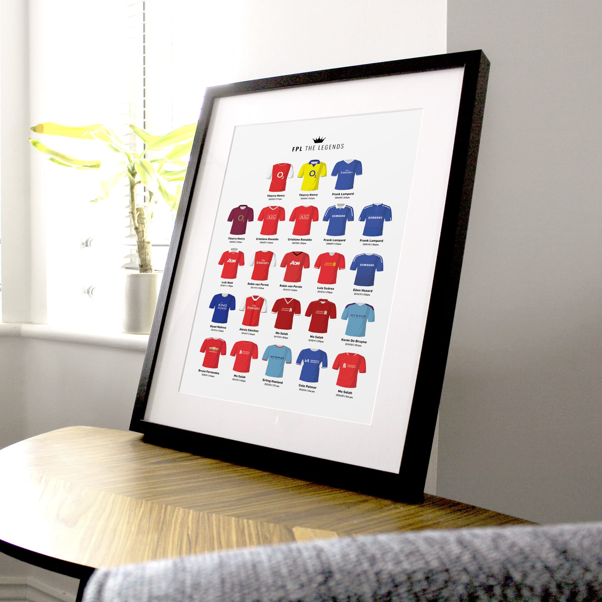Fantasy League Football FPL Legends Print