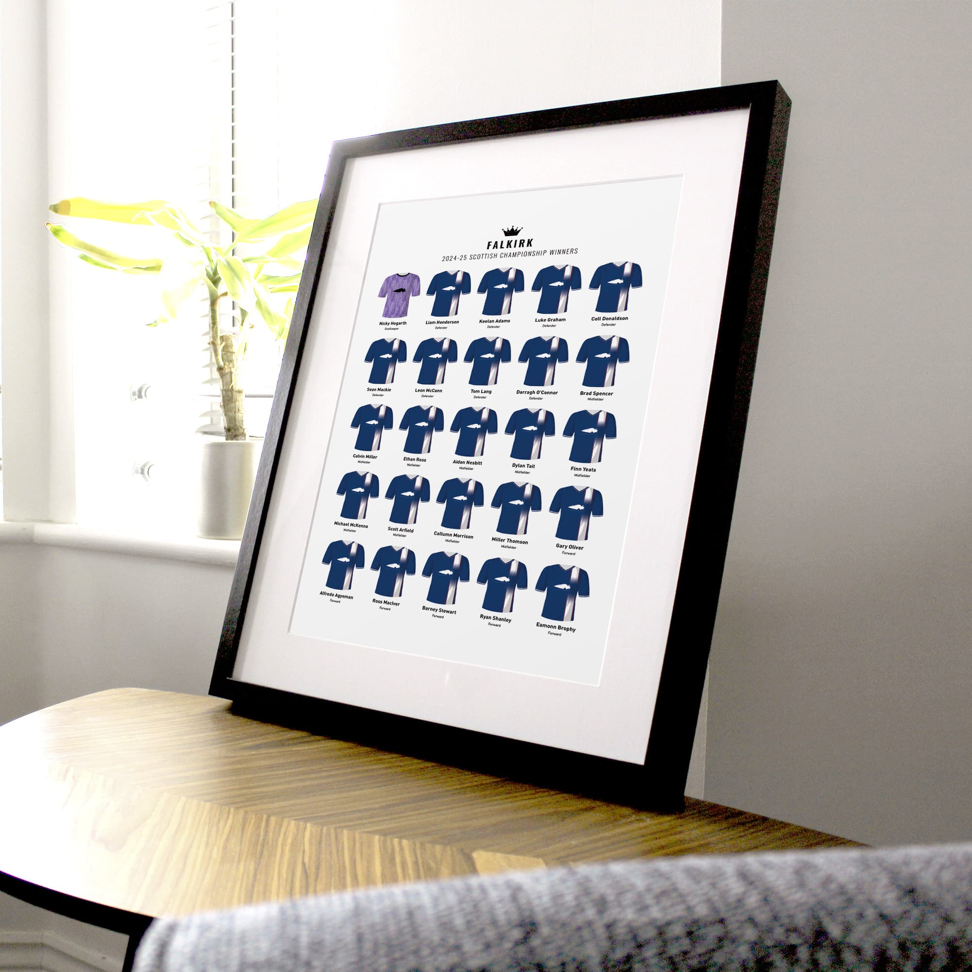Falkirk 2025 Scottish Championship Winners Football Team Print
