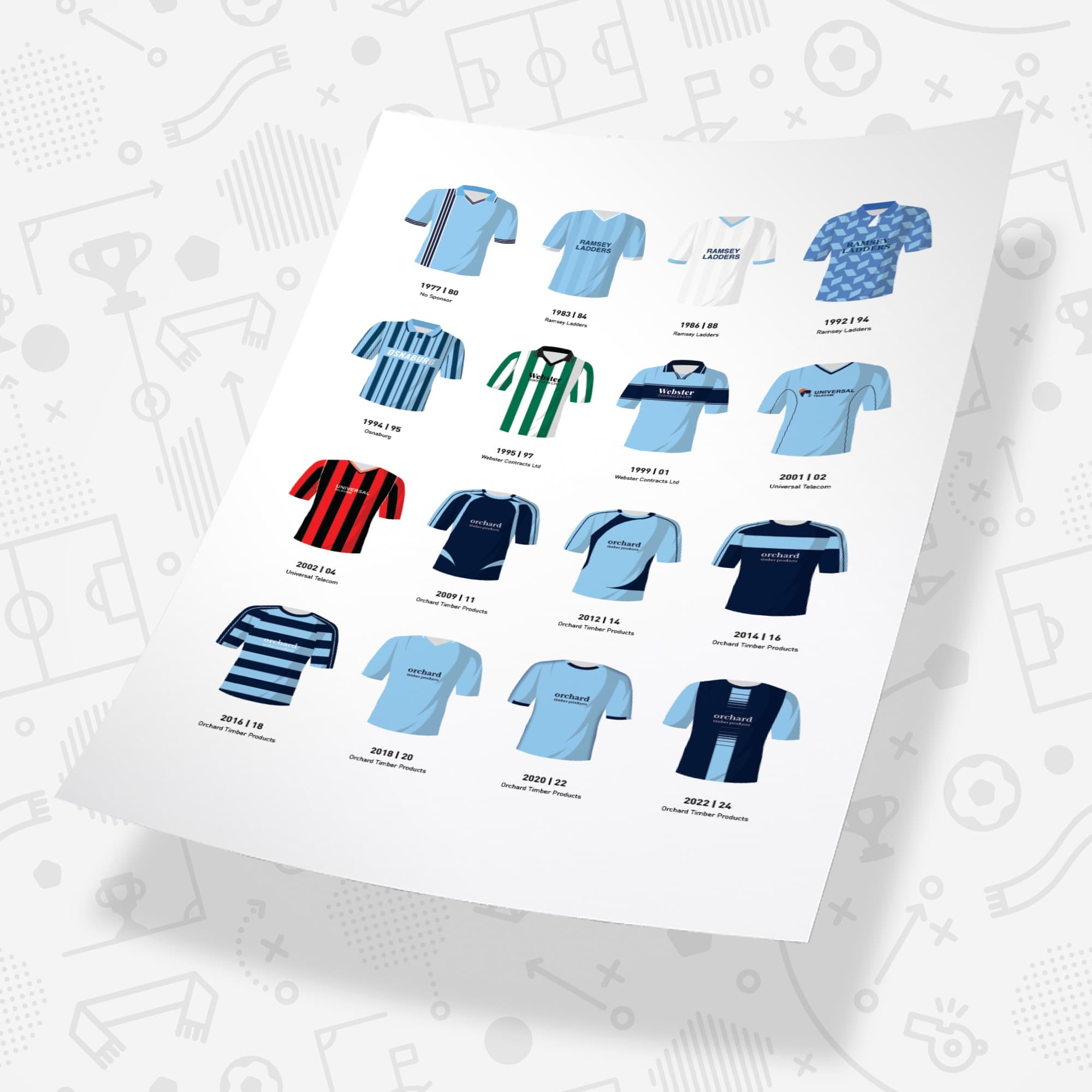 Forfar Classic Kits Football Team Print
