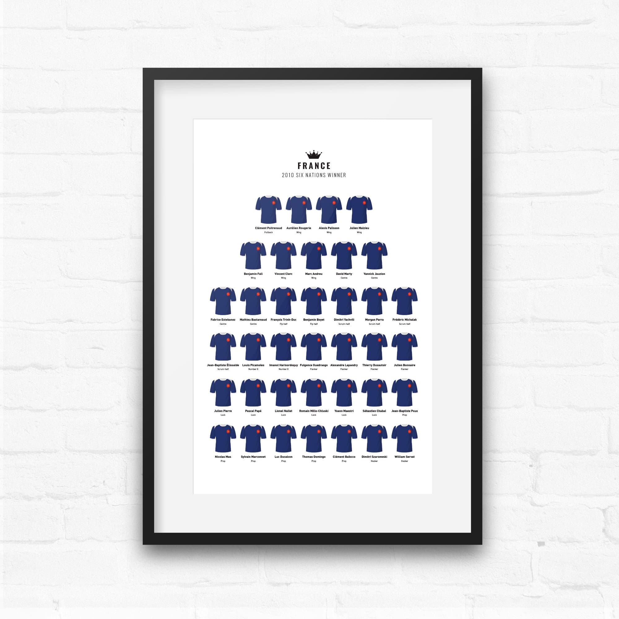 France Rugby Union 2010 Grand Slam Winners Team Print