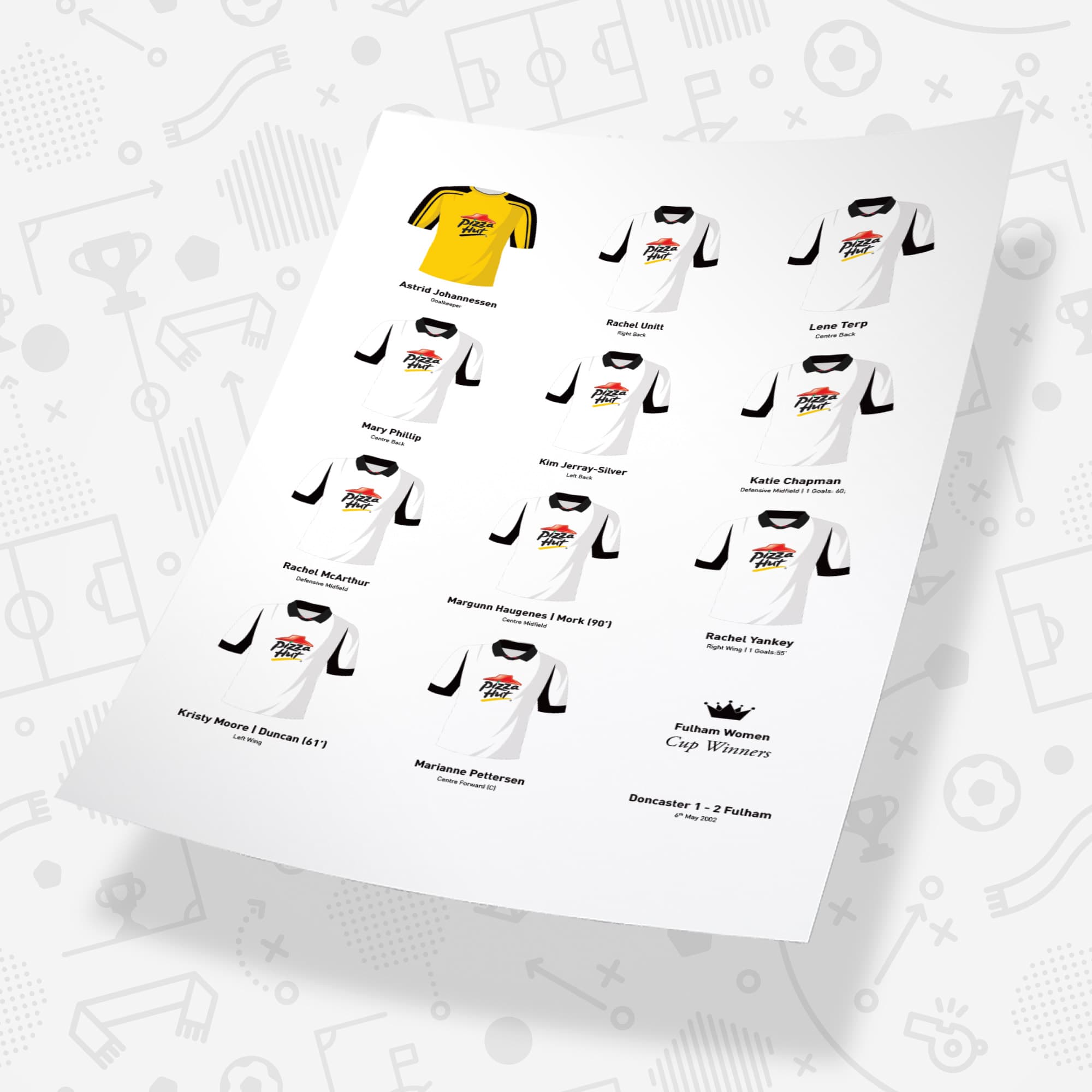 Fulham Women 2002 Cup Winners Football Team Print