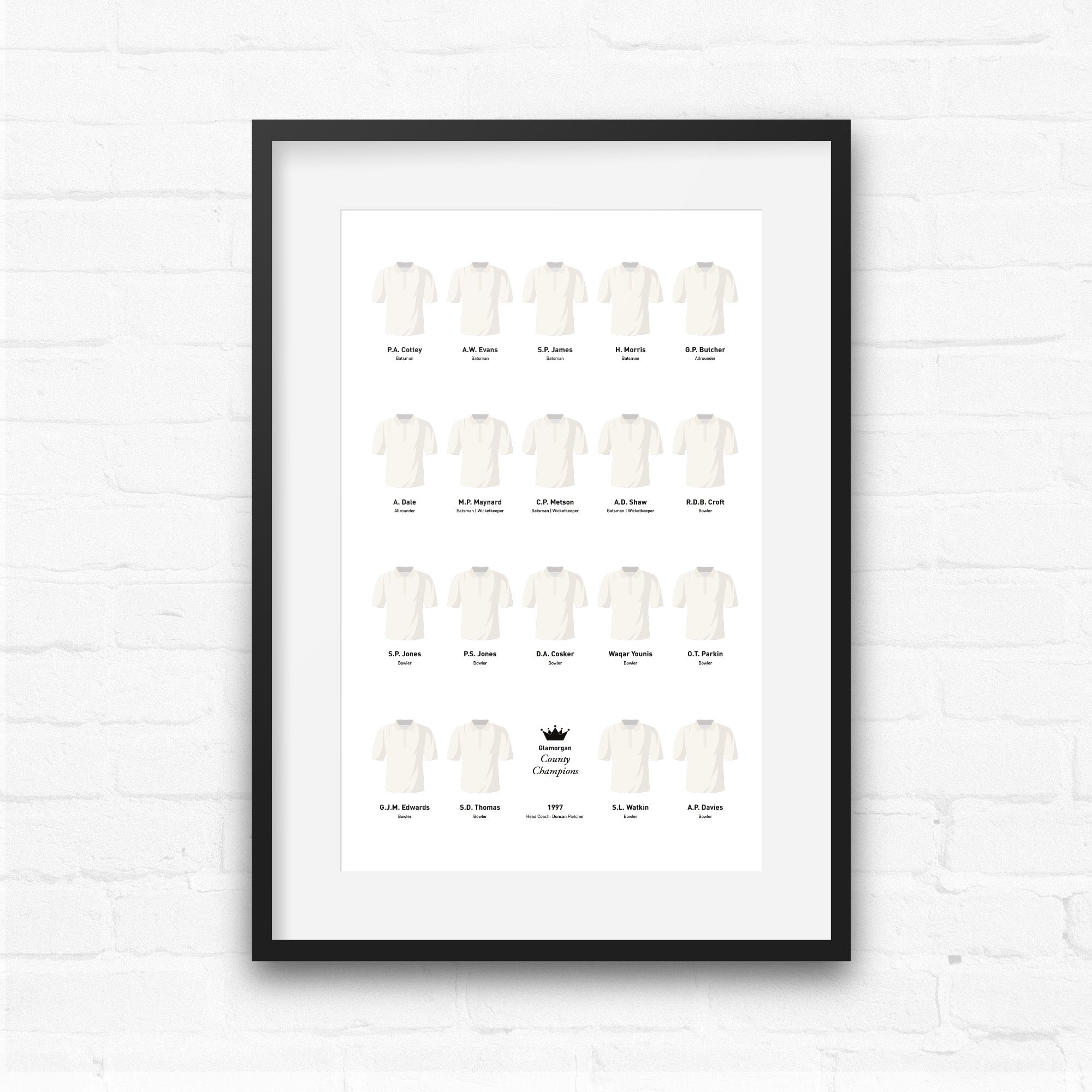 Glamorgan Cricket 1997 County Champions Team Print