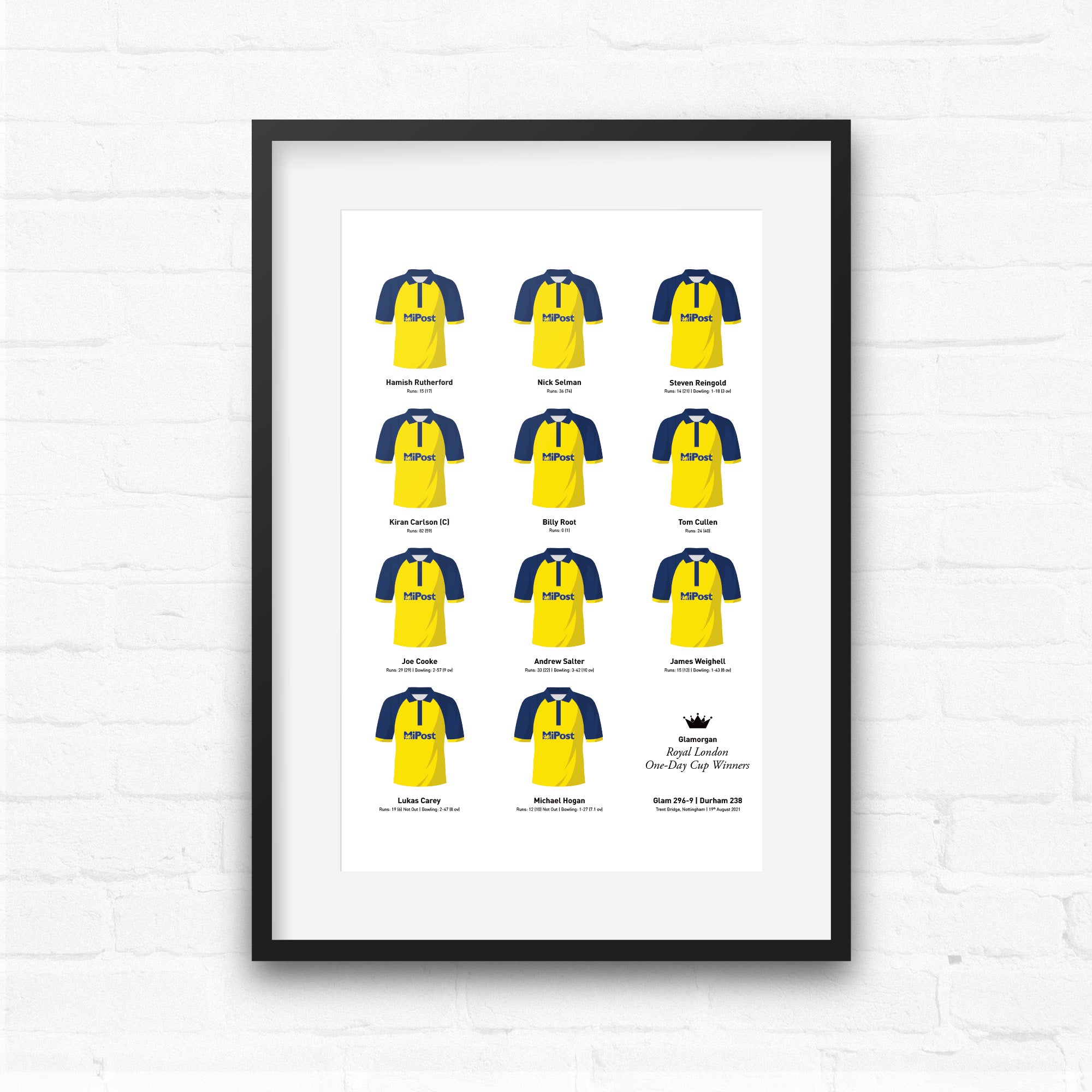 Glamorgan Cricket 2021 One Day Cup Winners Team Print