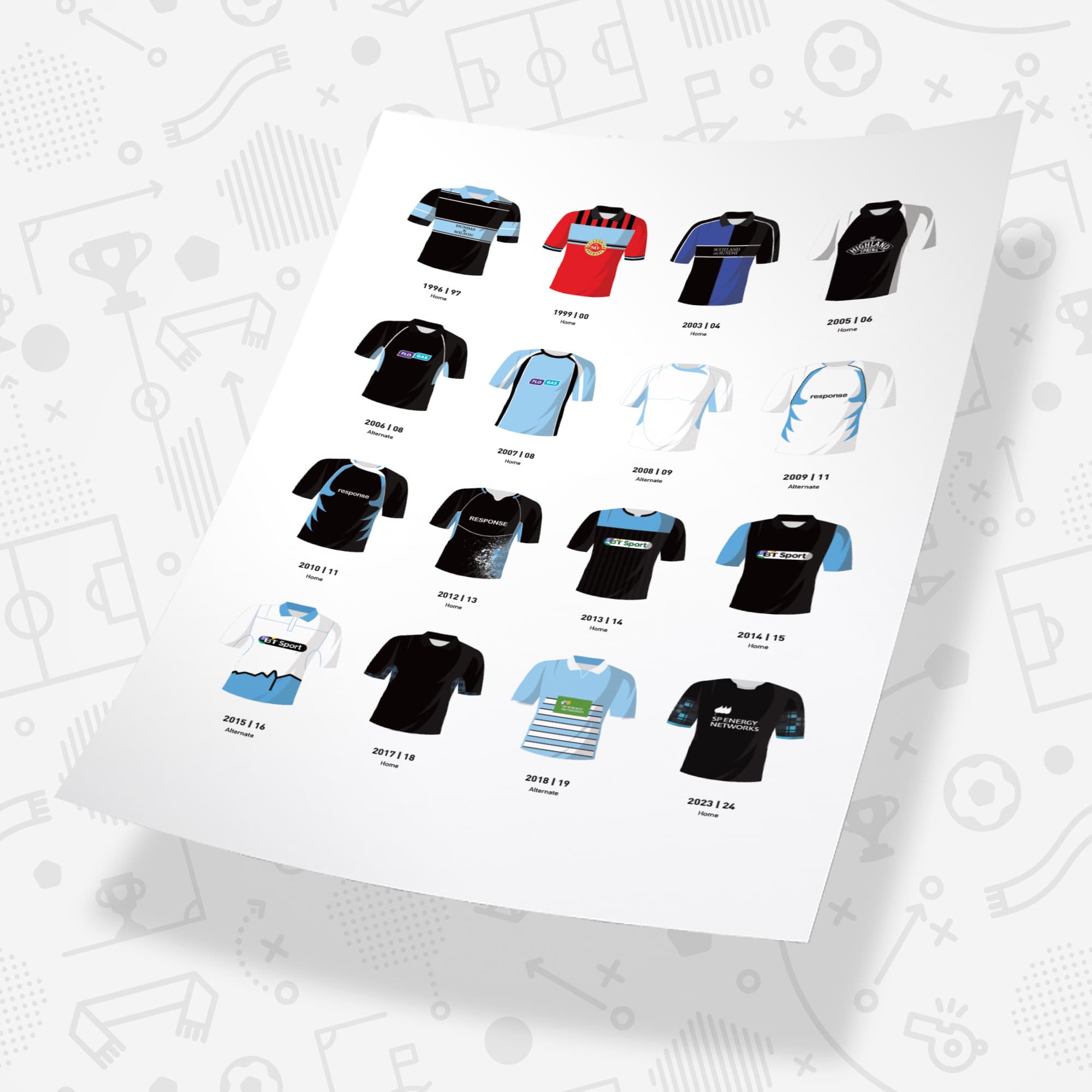 Glasgow Classic Kits Rugby Union Team Print