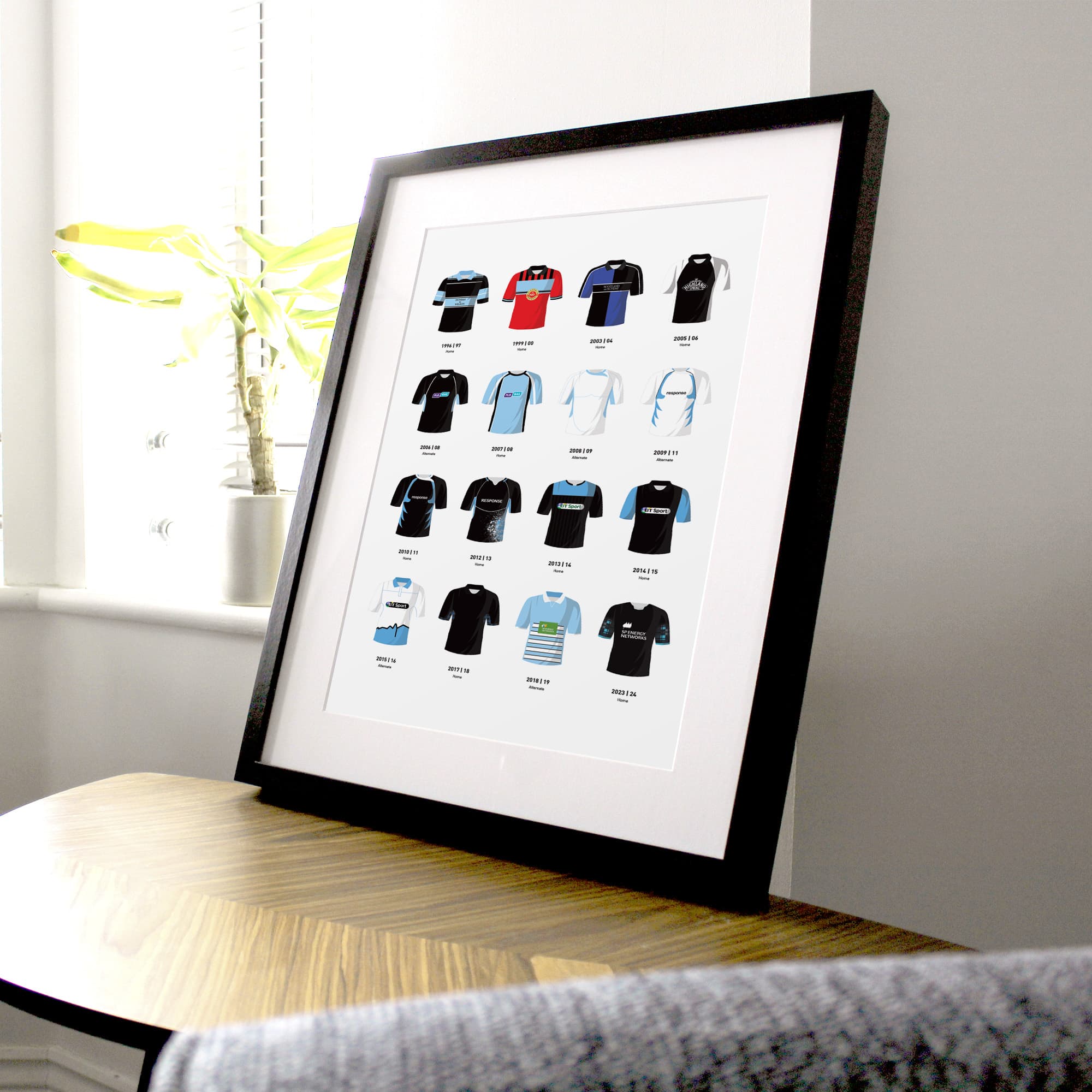 Glasgow Classic Kits Rugby Union Team Print