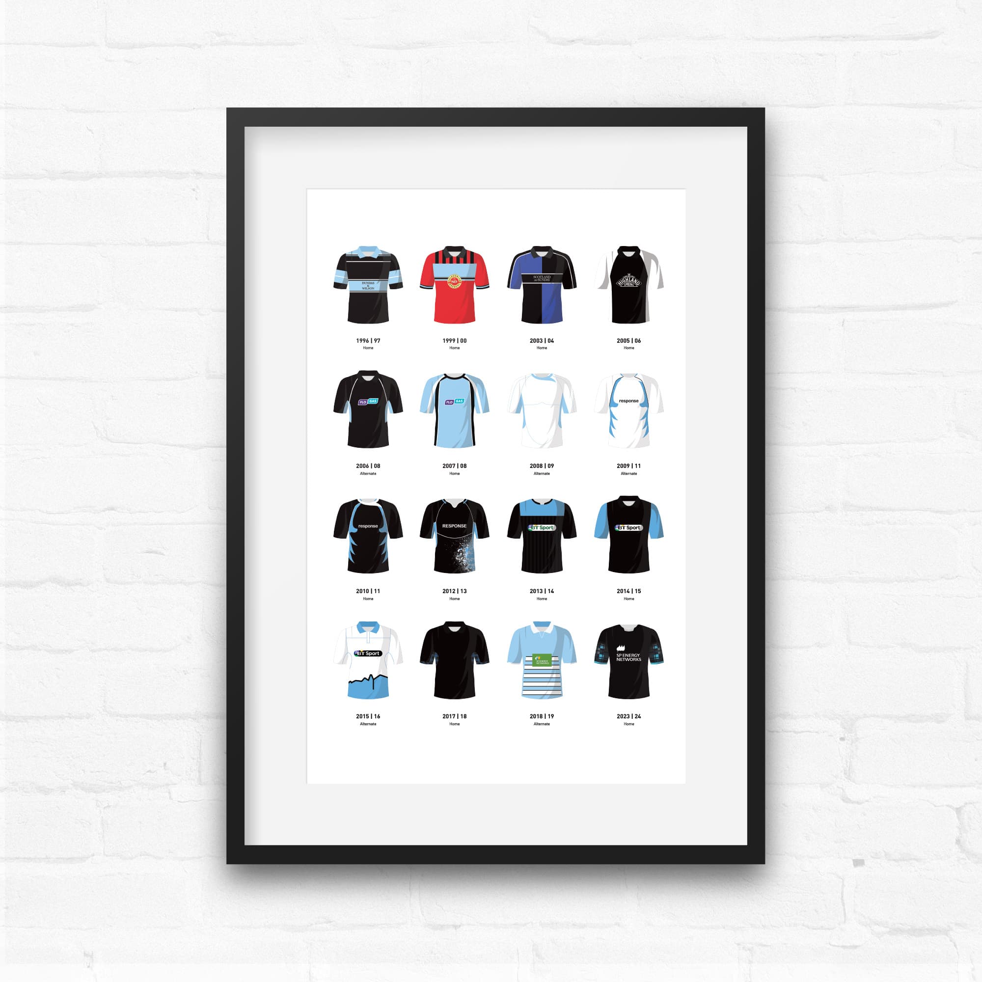 Glasgow Classic Kits Rugby Union Team Print