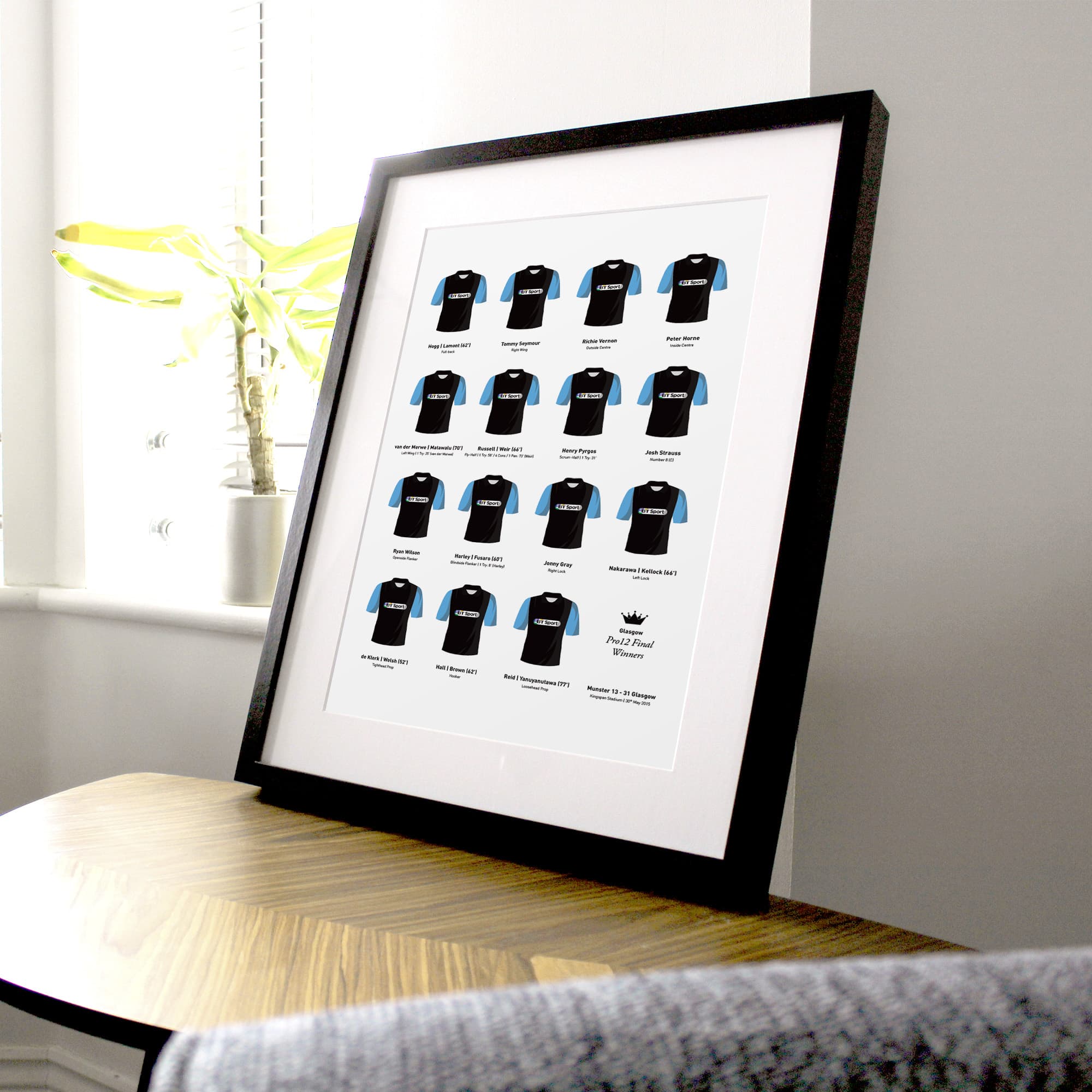 Glasgow Rugby Union 2015 Pro 12 Final Winners Team Print