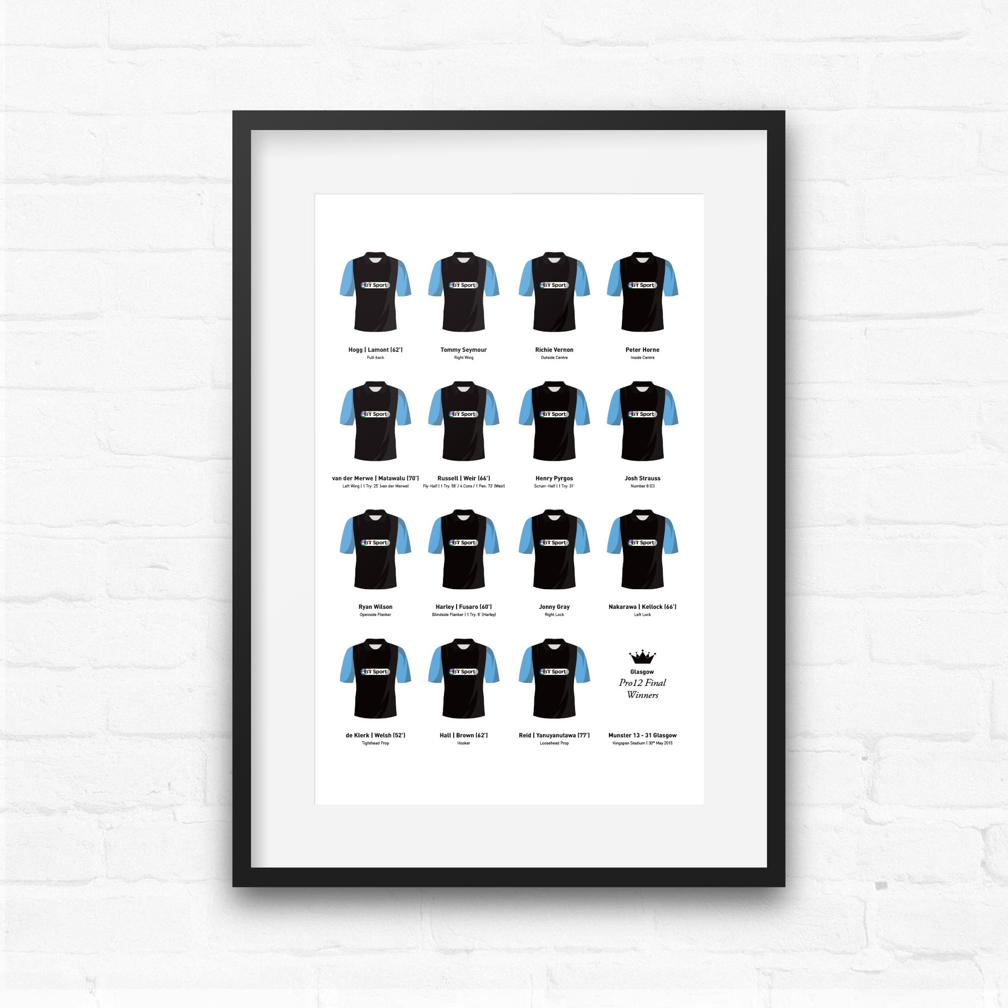 Glasgow Rugby Union 2015 Pro 12 Final Winners Team Print