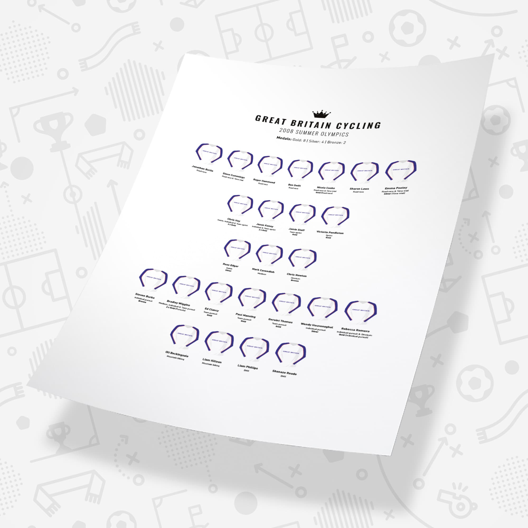 Great Britain Cycling 2008 Olympics Print