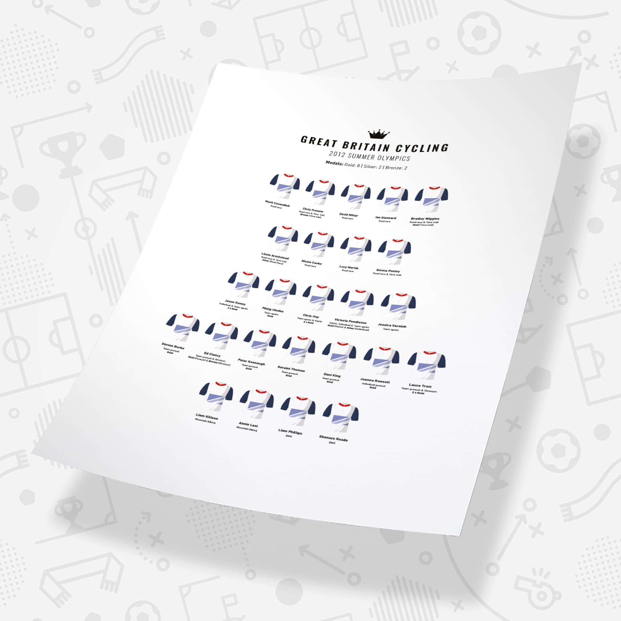 Great Britain Cycling 2012 Olympics Print