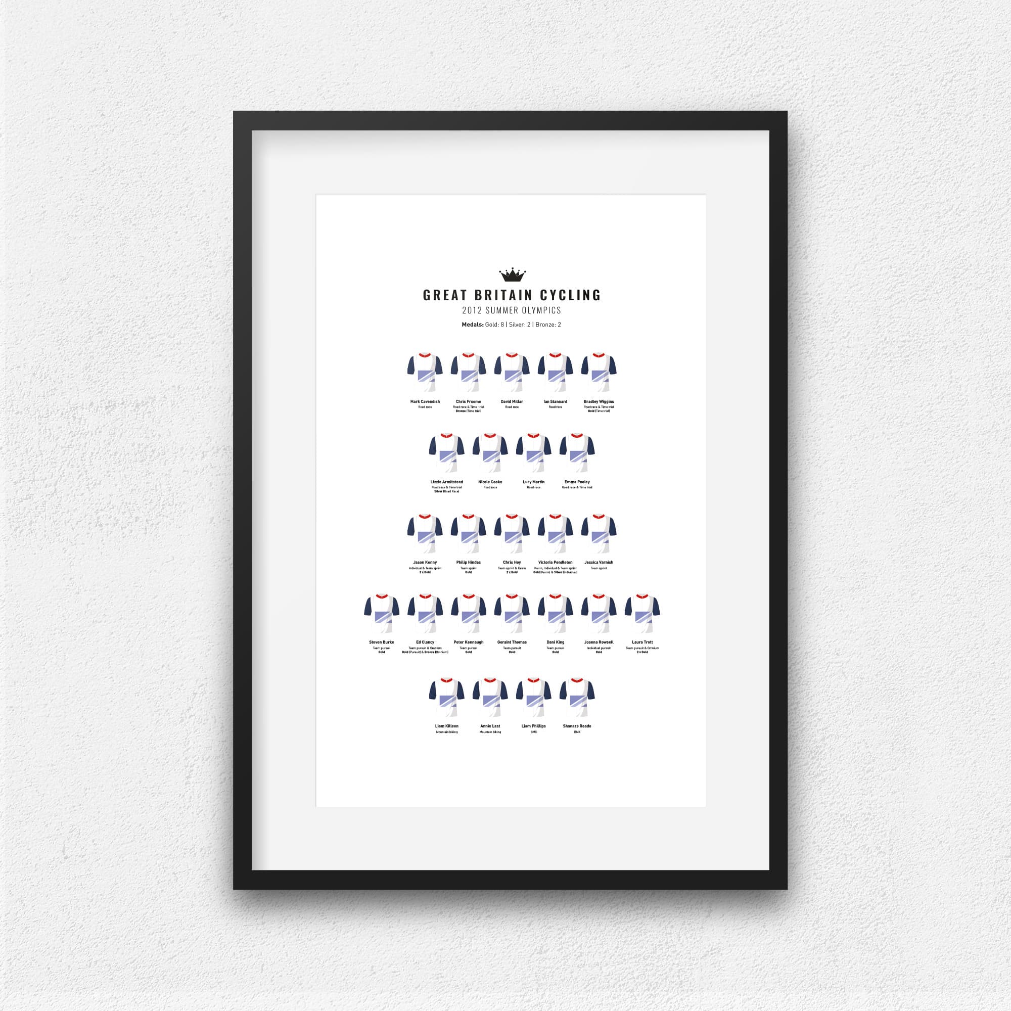 Great Britain Cycling 2012 Olympics Print