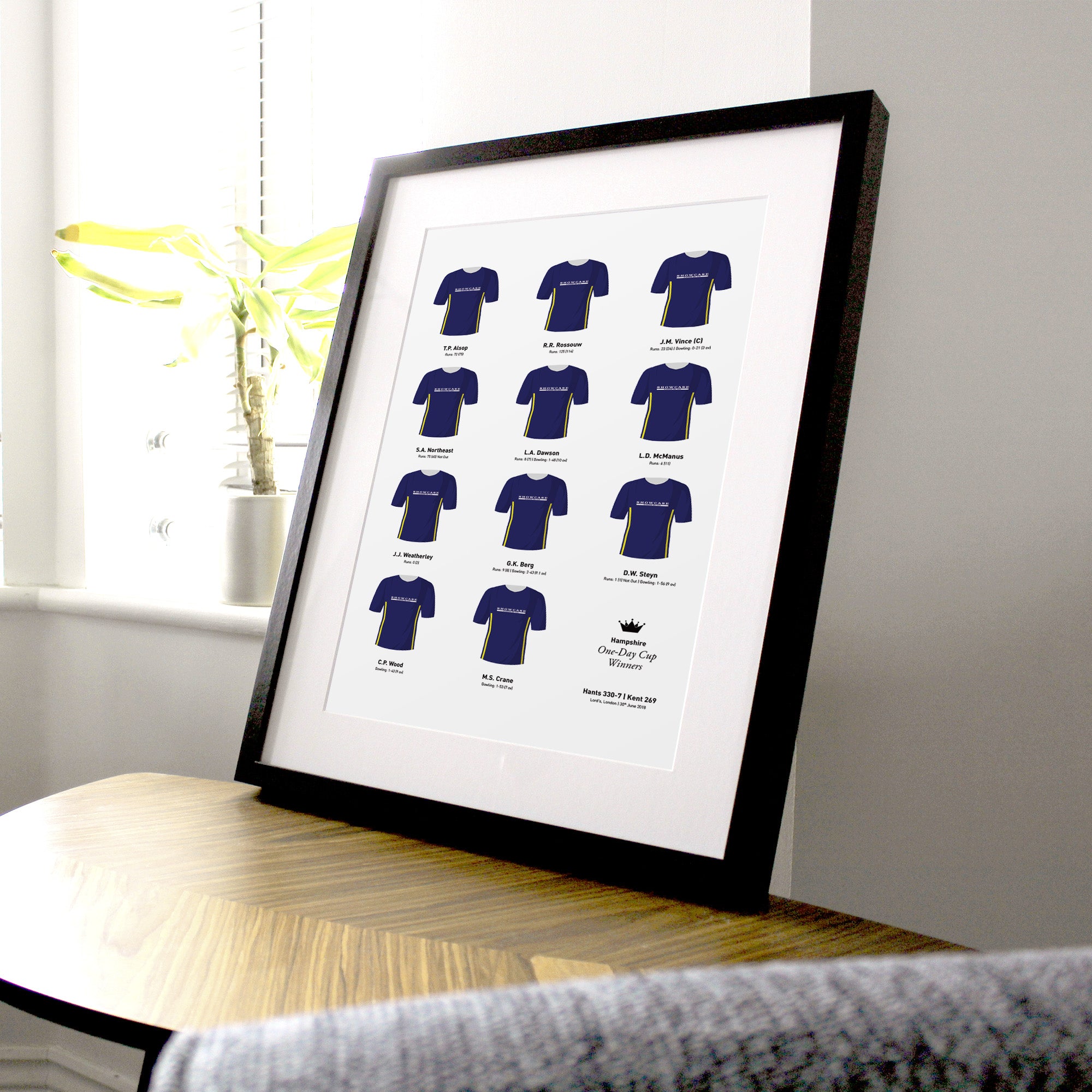 Hampshire Cricket 2018 One Day Cup Winners Team Print