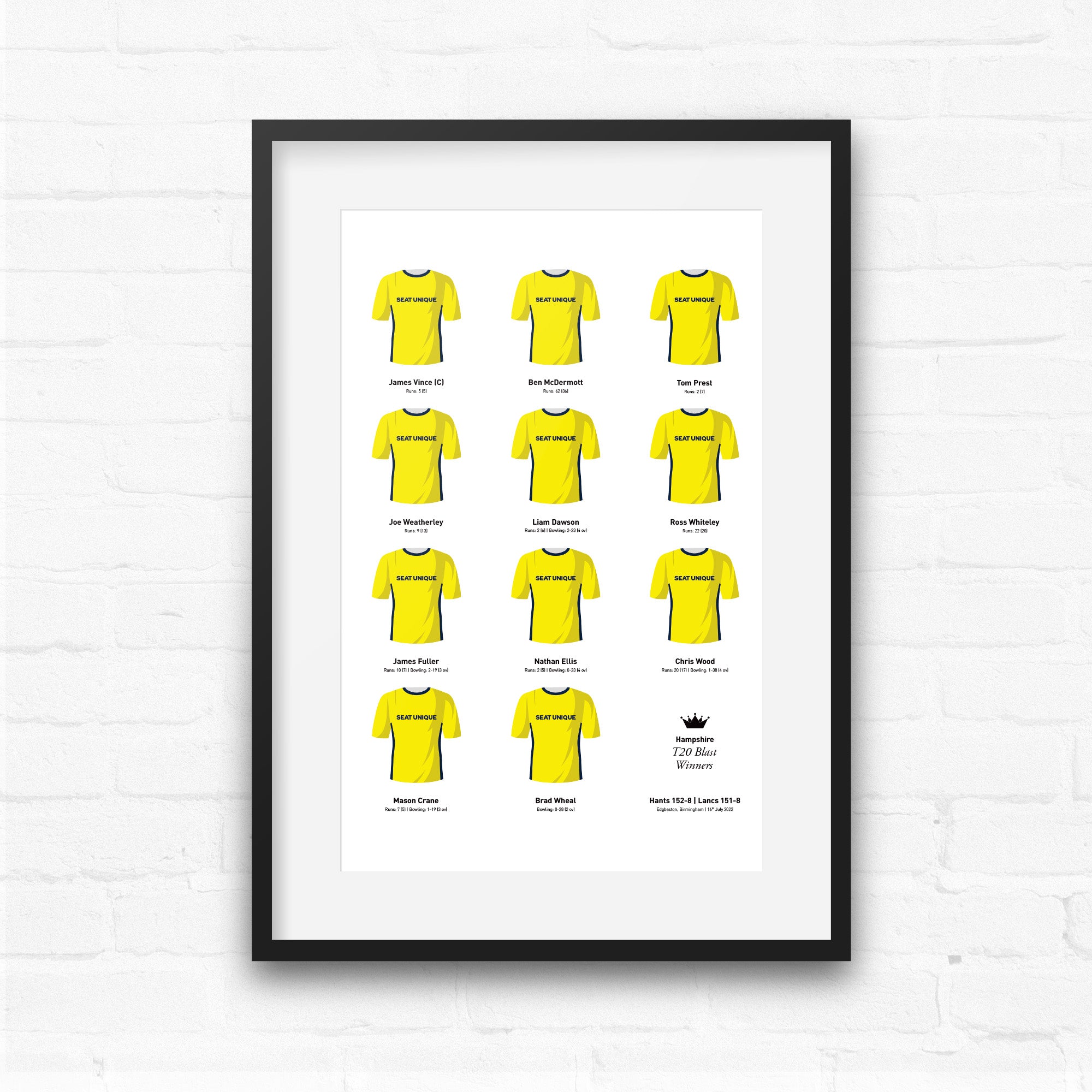 Hampshire Cricket 2022 T20 Blast Winners Team Print