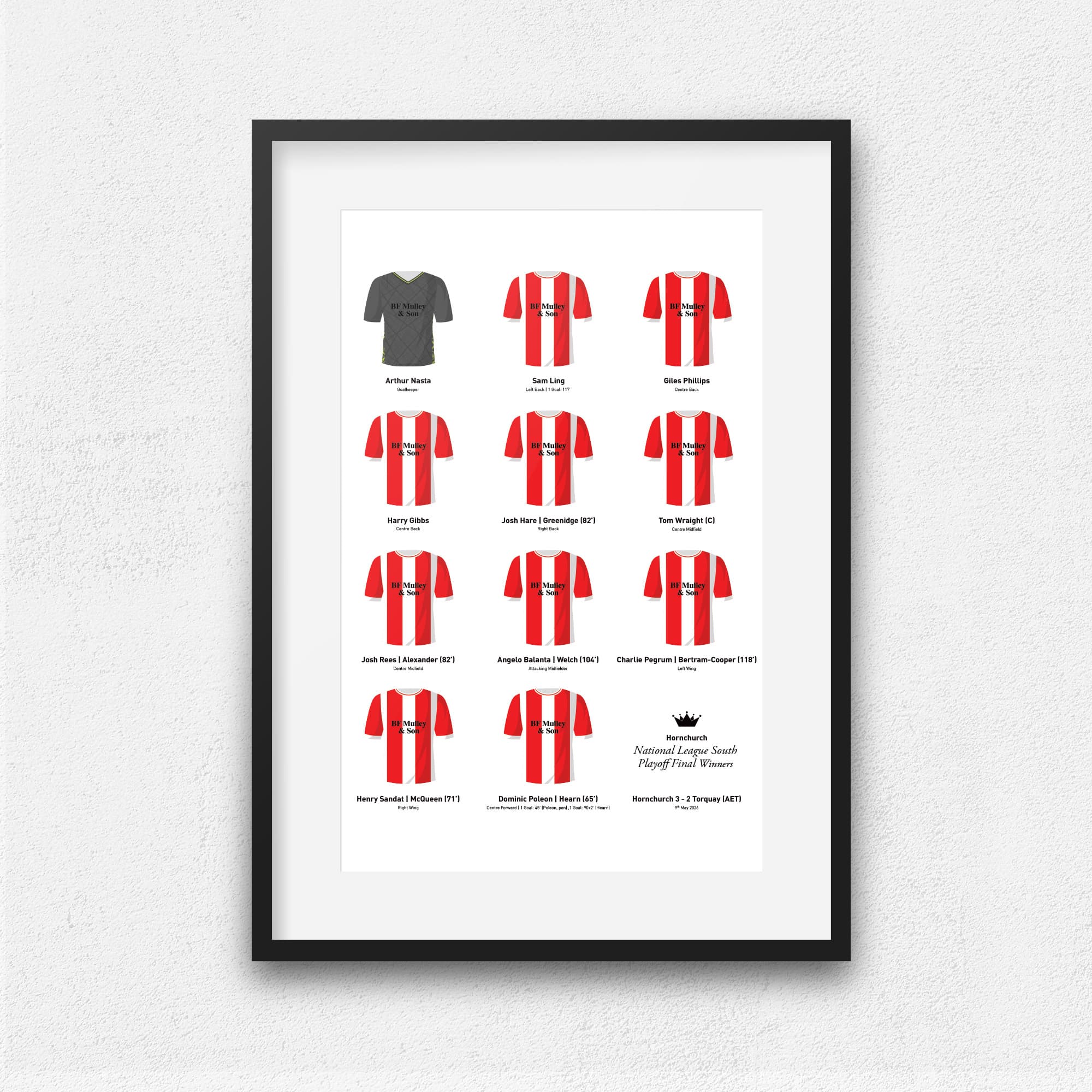 Hornchurch 2026 National League South Playoff Winners Football Team Print