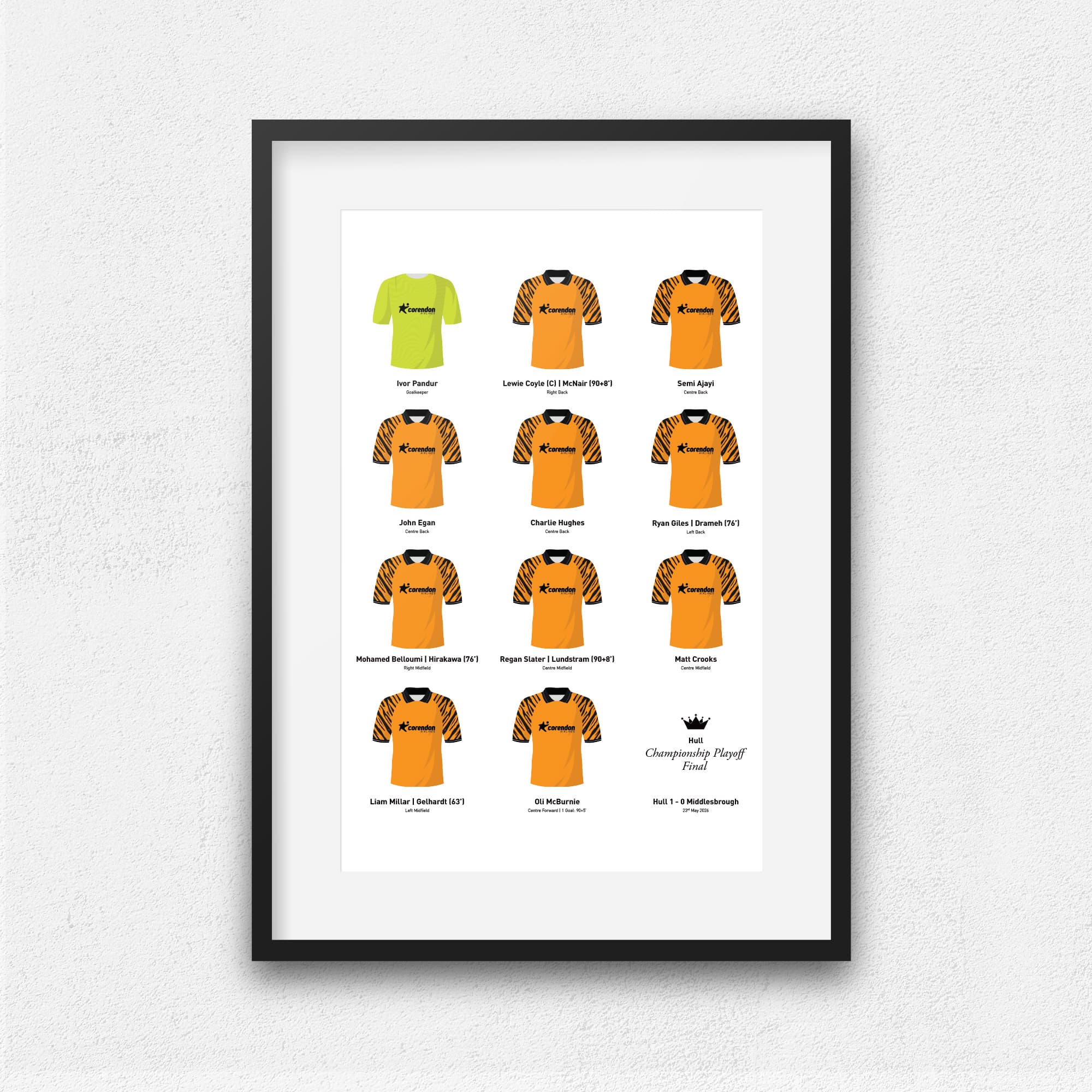Hull 2026 Championship Playoff Final Football Team Print