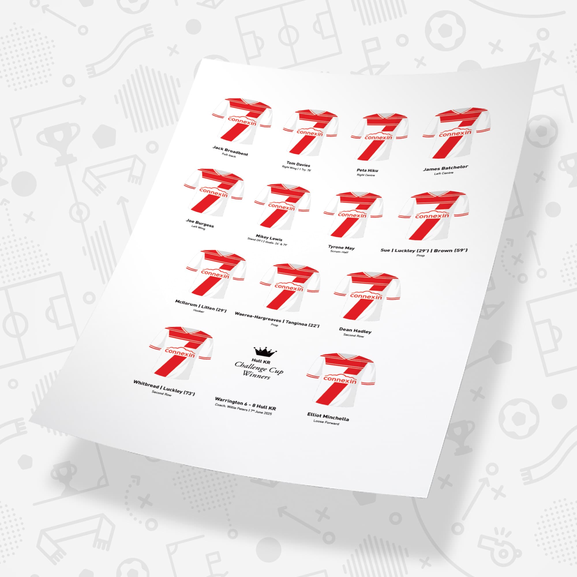 Hull KR Rugby League 2025 Challenge Cup Winners Team Print