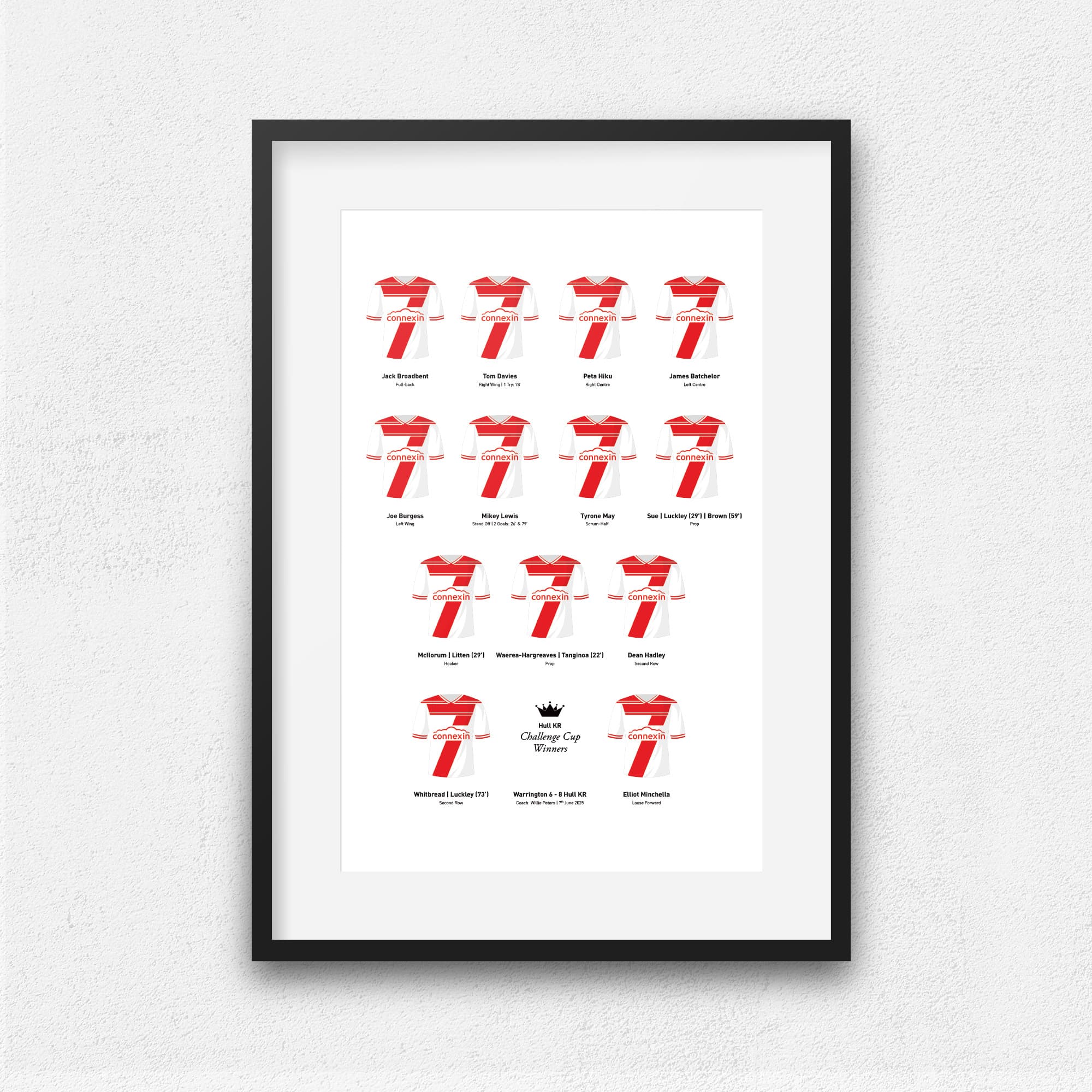 Hull KR Rugby League 2025 Challenge Cup Winners Team Print