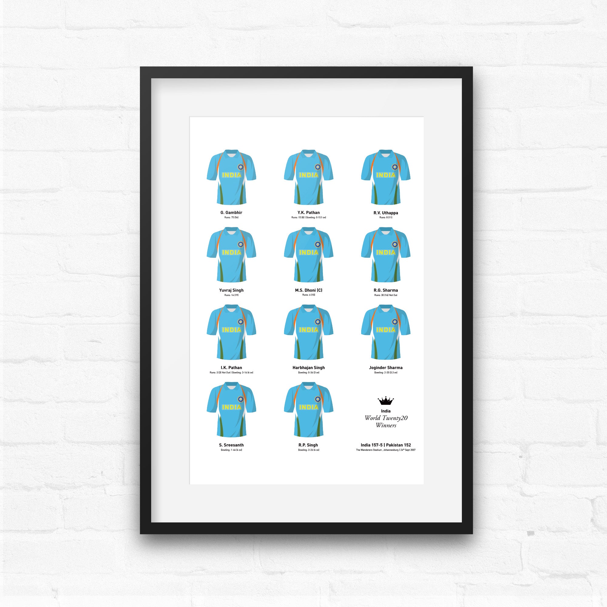 India Cricket 2007 World Twenty20 Winners Team Print