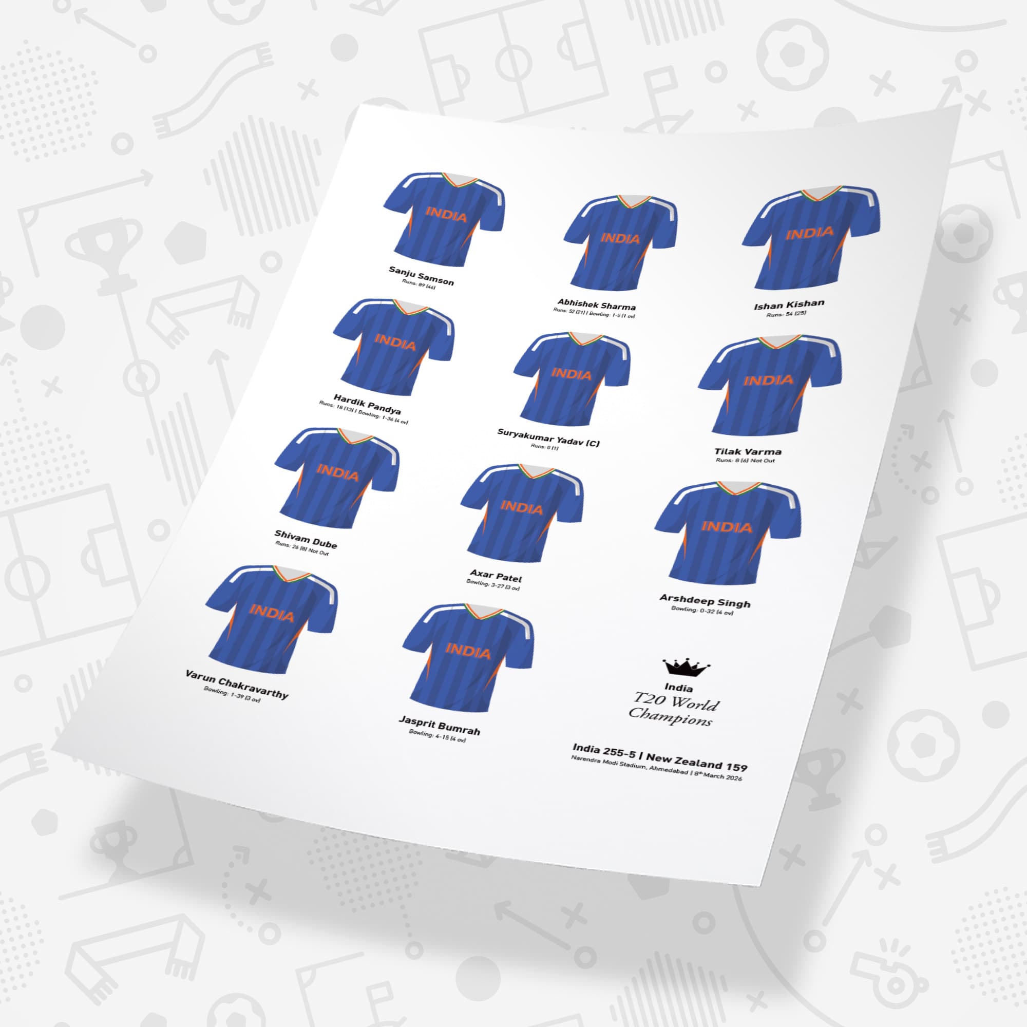 India Cricket 2026 T20 World Cup Winners Team Print